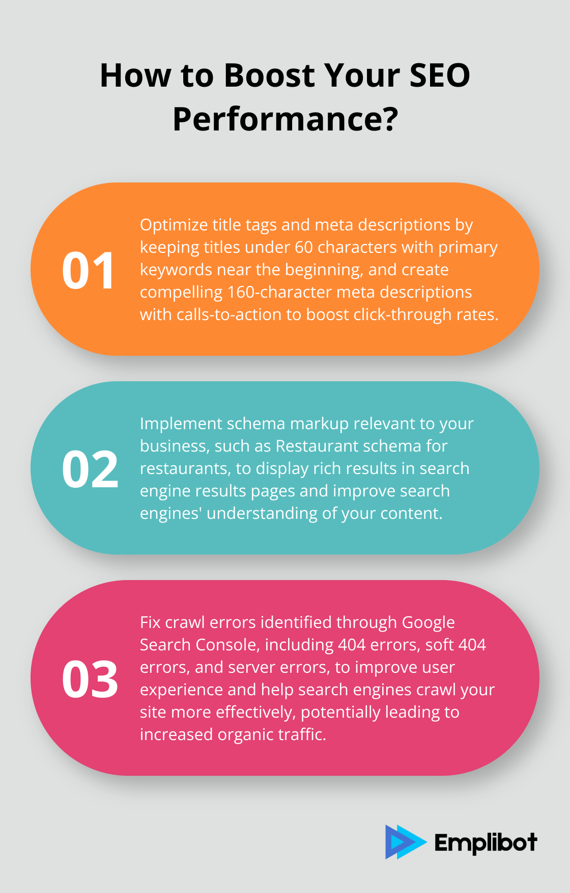 Infographic: How to Boost Your SEO Performance? - examples of seo in digital marketing