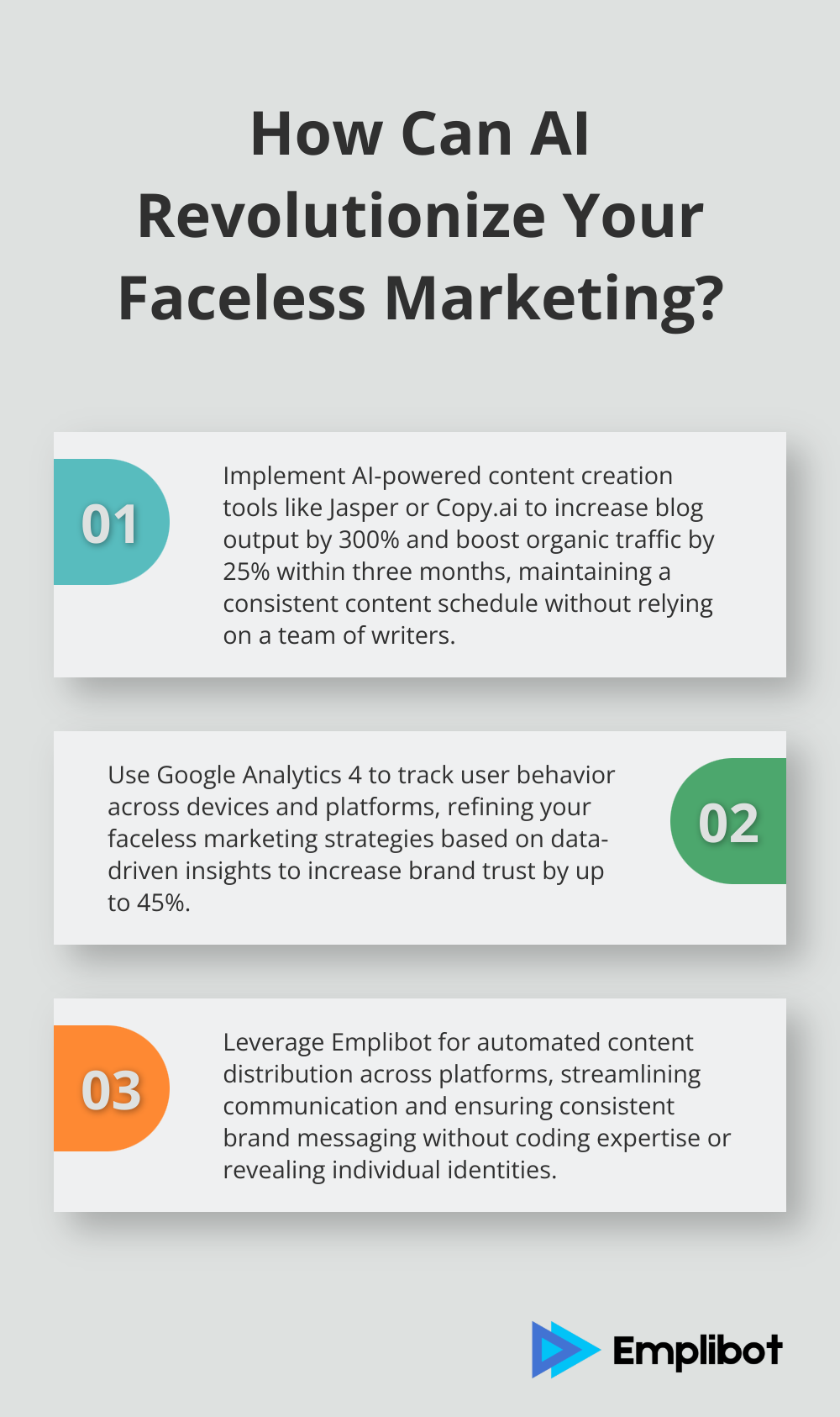 Infographic: How Can AI Revolutionize Your Faceless Marketing? - faceless digital marketing