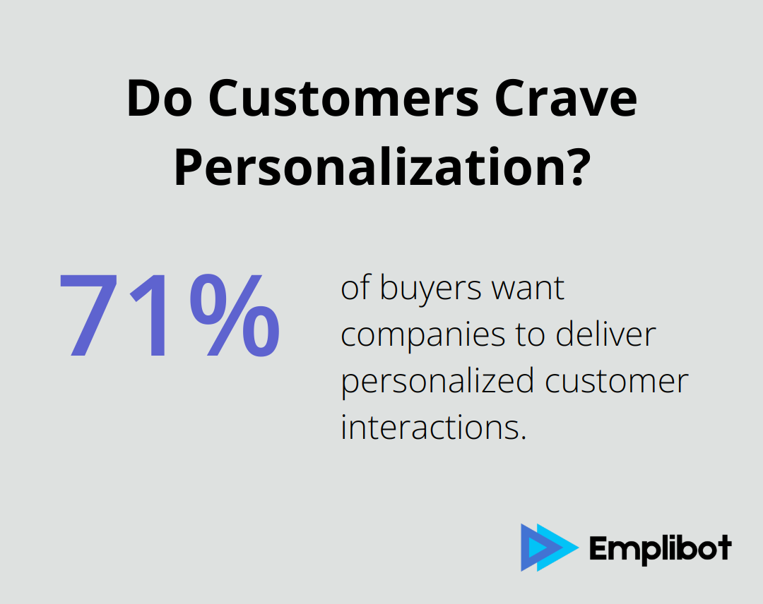 Infographic: Do Customers Crave Personalization? - future of digital marketing