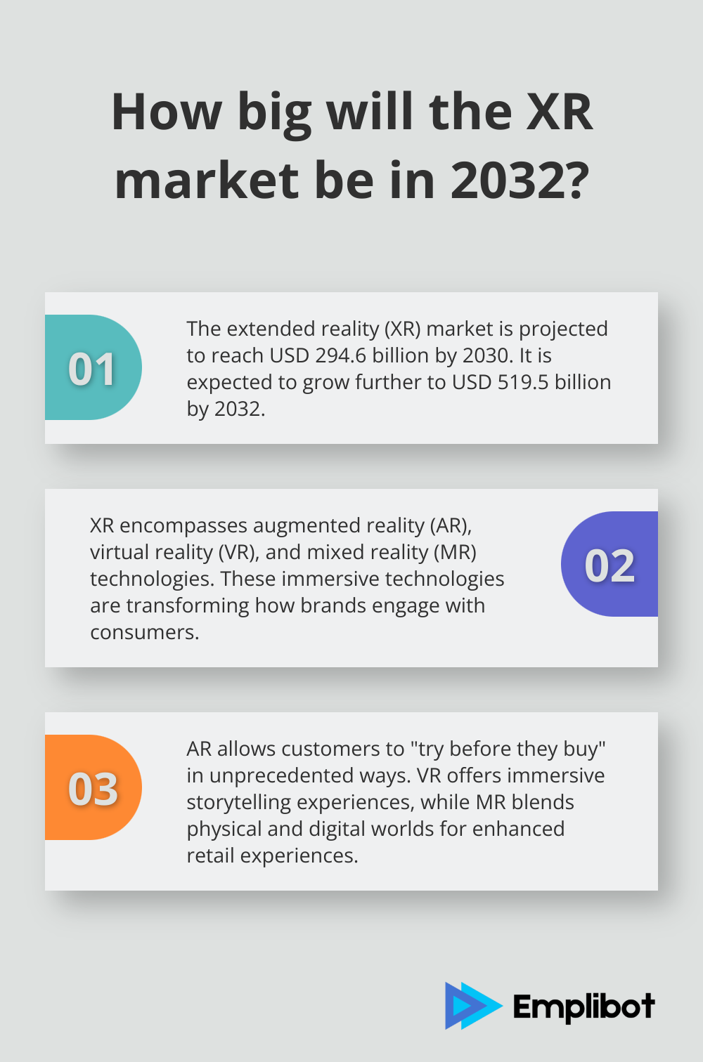 Infographic: How big will the XR market be in 2032? - future of digital marketing