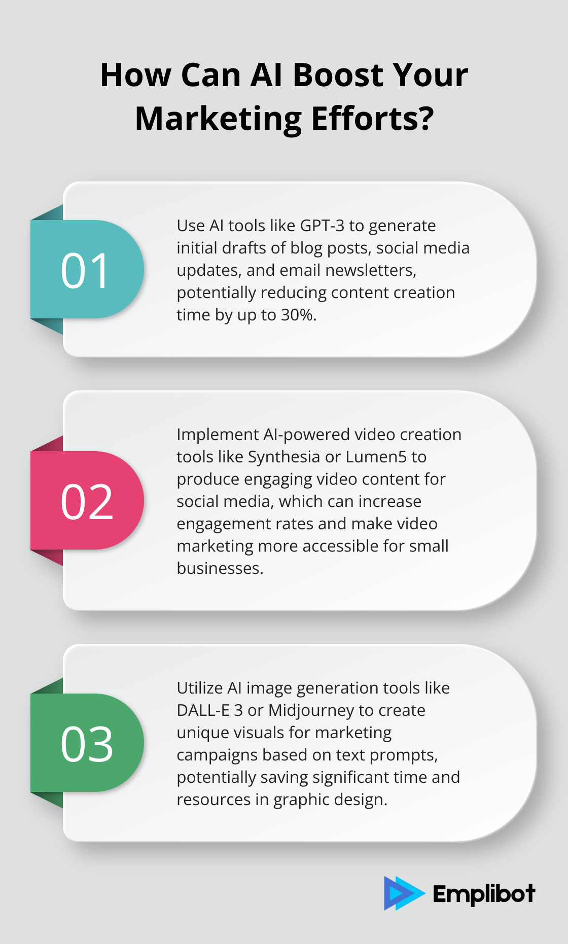 Infographic: How Can AI Boost Your Marketing Efforts? - generative ai tools for marketing