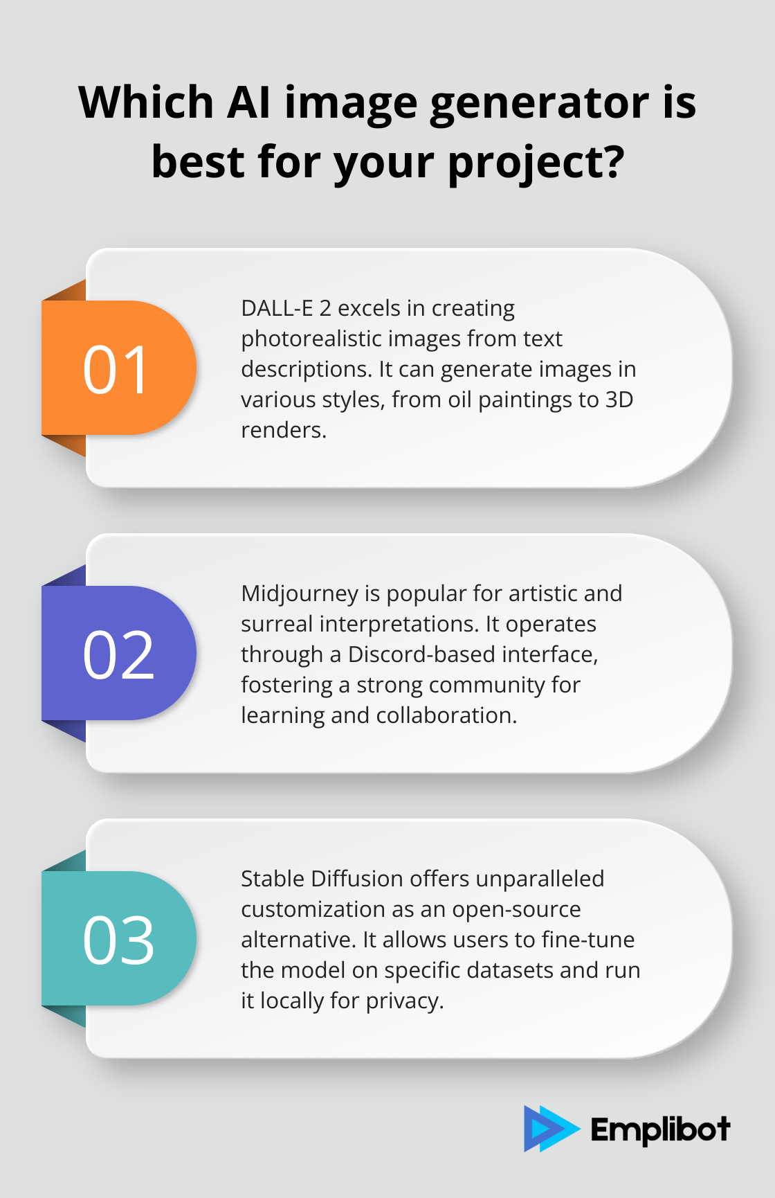 Infographic: Which AI image generator is best for your project?