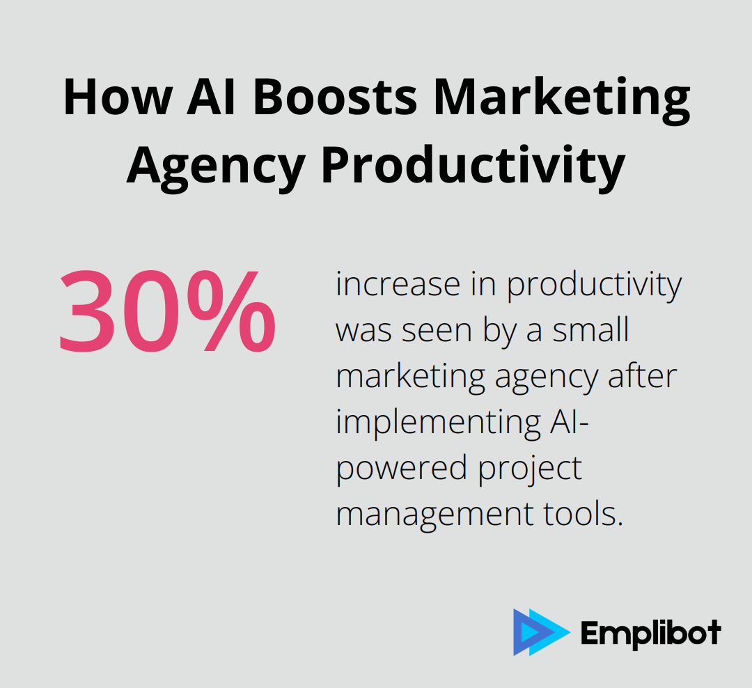 Infographic: How AI Boosts Marketing Agency Productivity - how ai can help small businesses