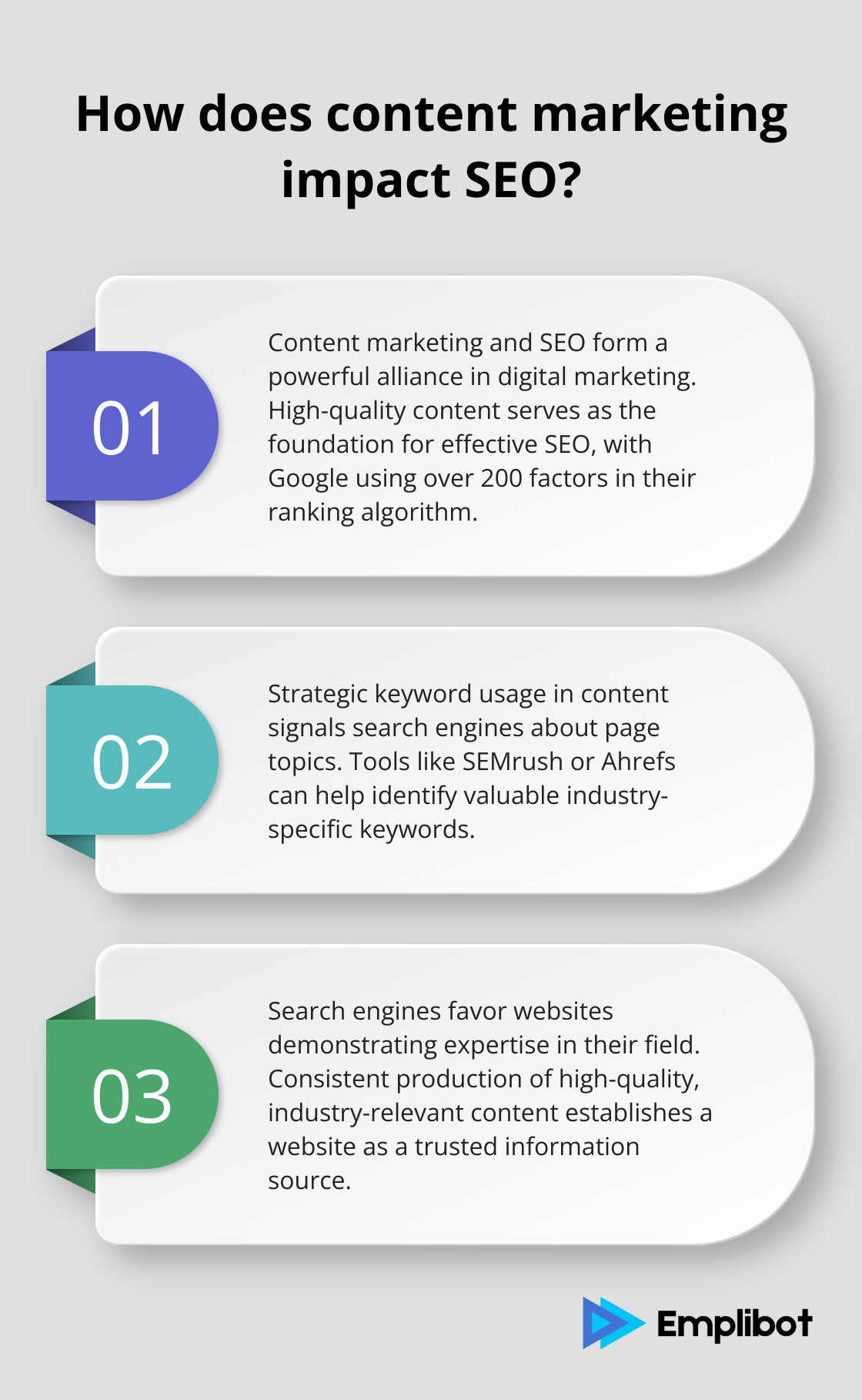 Infographic: How does content marketing impact SEO? - how content marketing helps seo