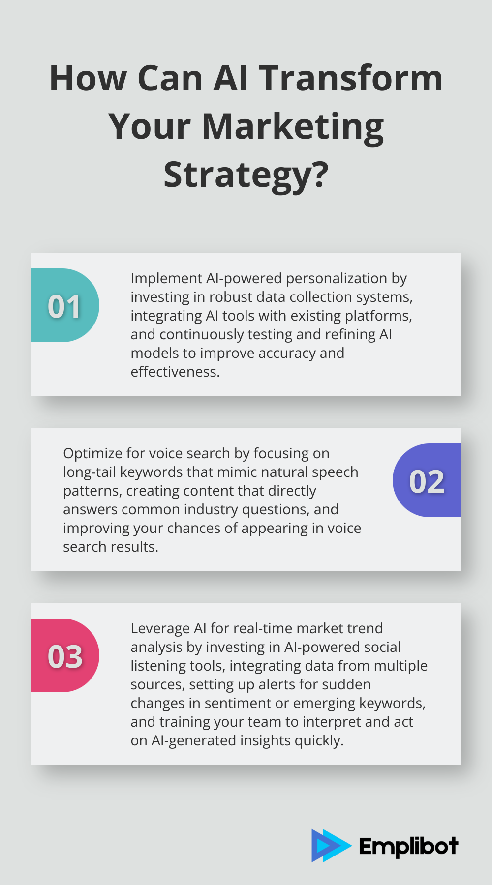 Infographic: How Can AI Transform Your Marketing Strategy?