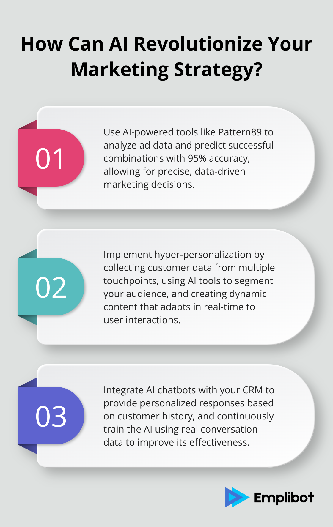 Infographic: How Can AI Revolutionize Your Marketing Strategy? - how to use ai for marketing