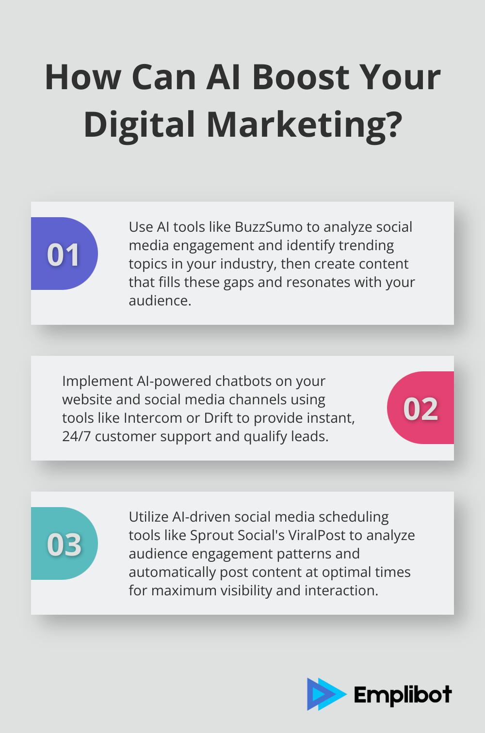 Infographic: How Can AI Boost Your Digital Marketing? - how to use ai in digital marketing