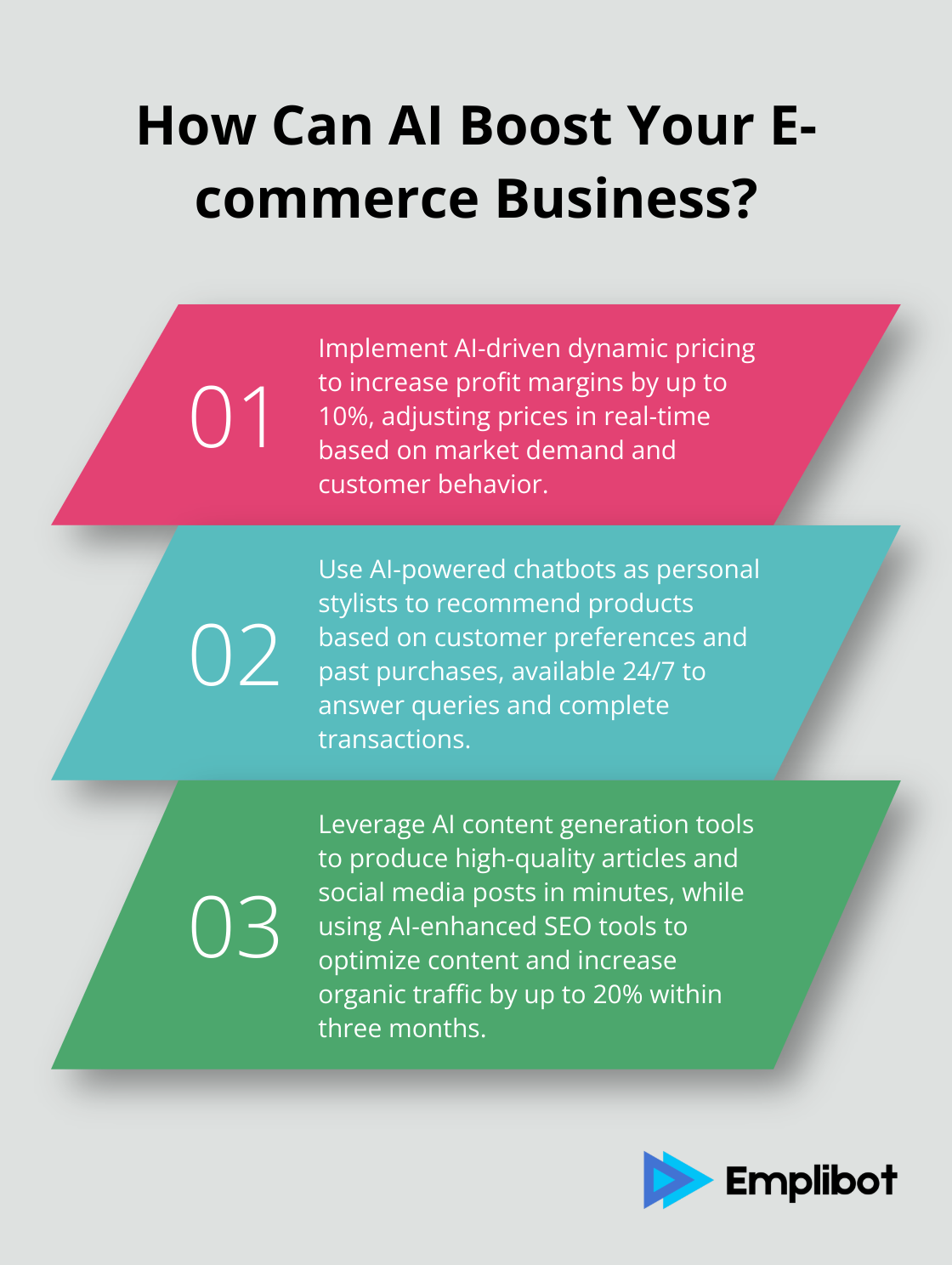 Infographic: How Can AI Boost Your E-commerce Business?