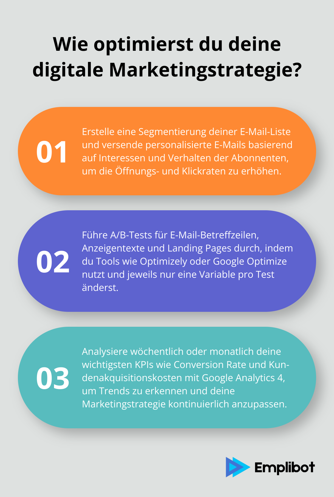 Infographic: Wie optimierst du deine digitale Marketingstrategie? - hw-digital-marketing