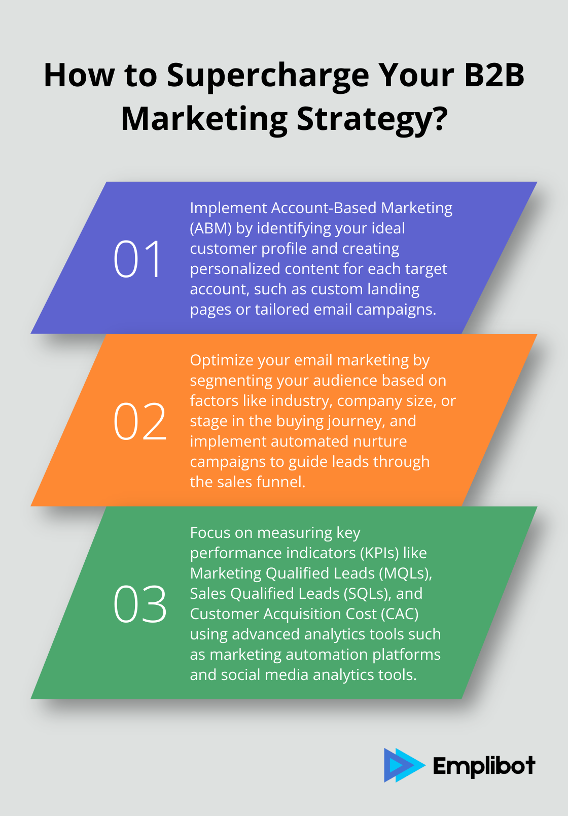 Infographic: How to Supercharge Your B2B Marketing Strategy?