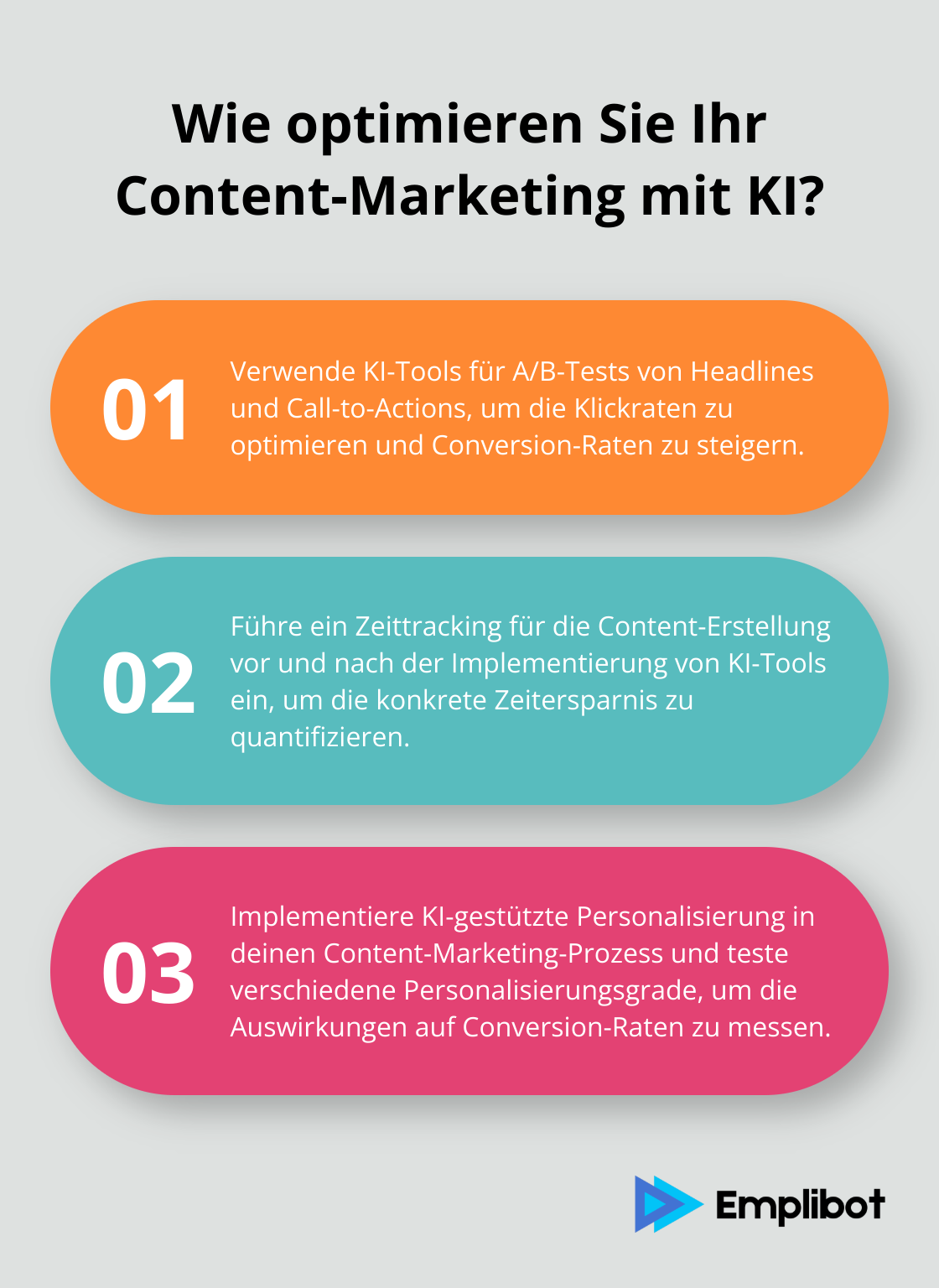 Infographic: Wie optimieren Sie Ihr Content-Marketing mit KI?