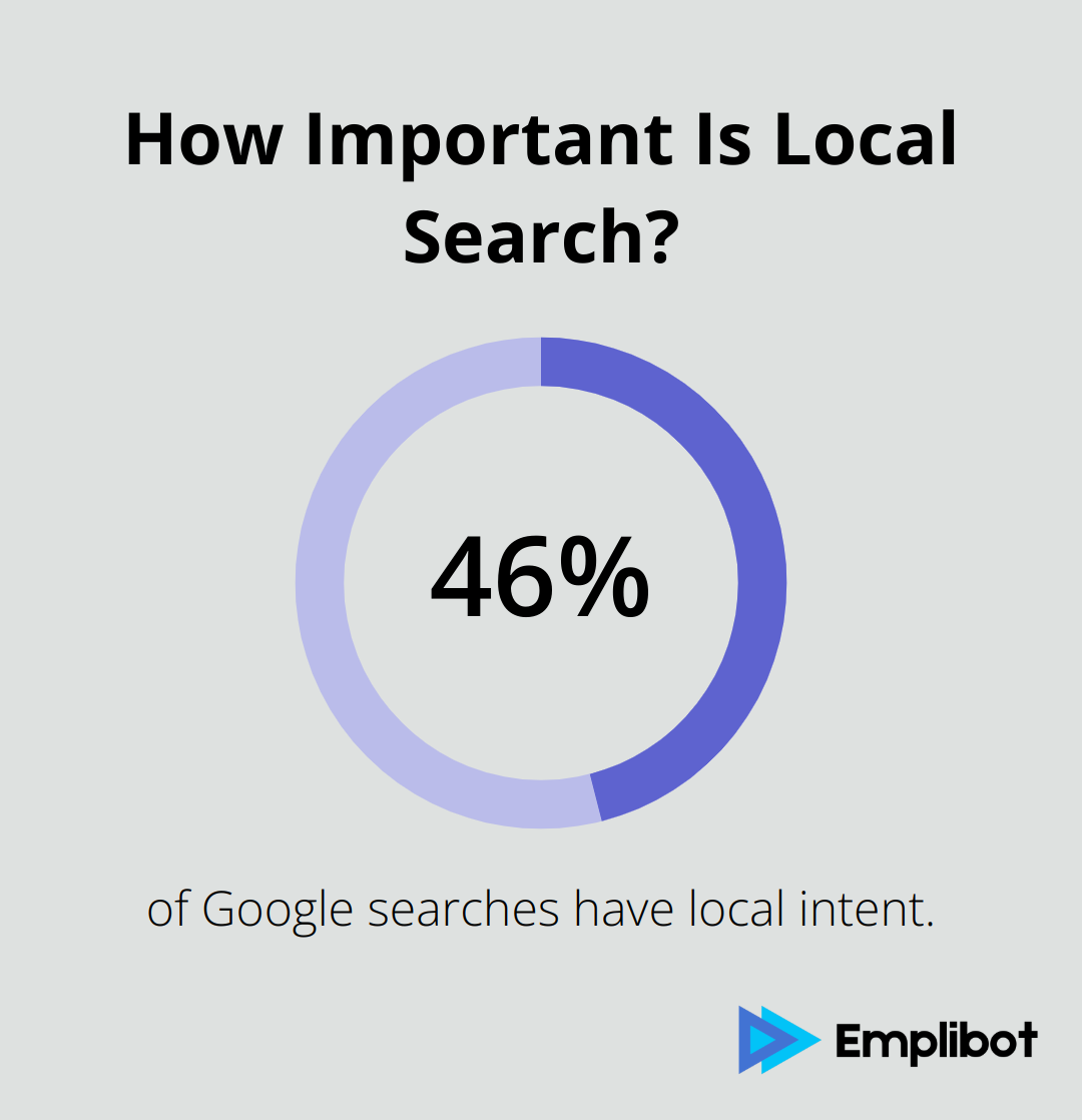 Infographic: How Important Is Local Search?