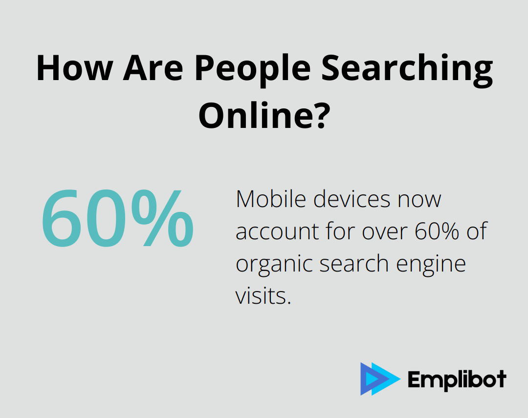 Infographic: How Are People Searching Online? - local business online marketing