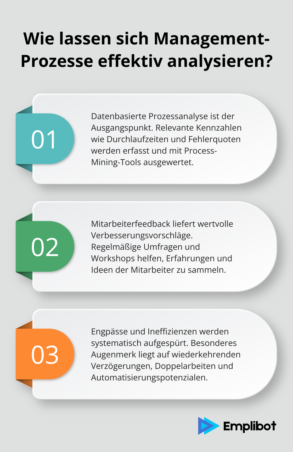 Infographic: Wie lassen sich Management-Prozesse effektiv analysieren? - management prozesse