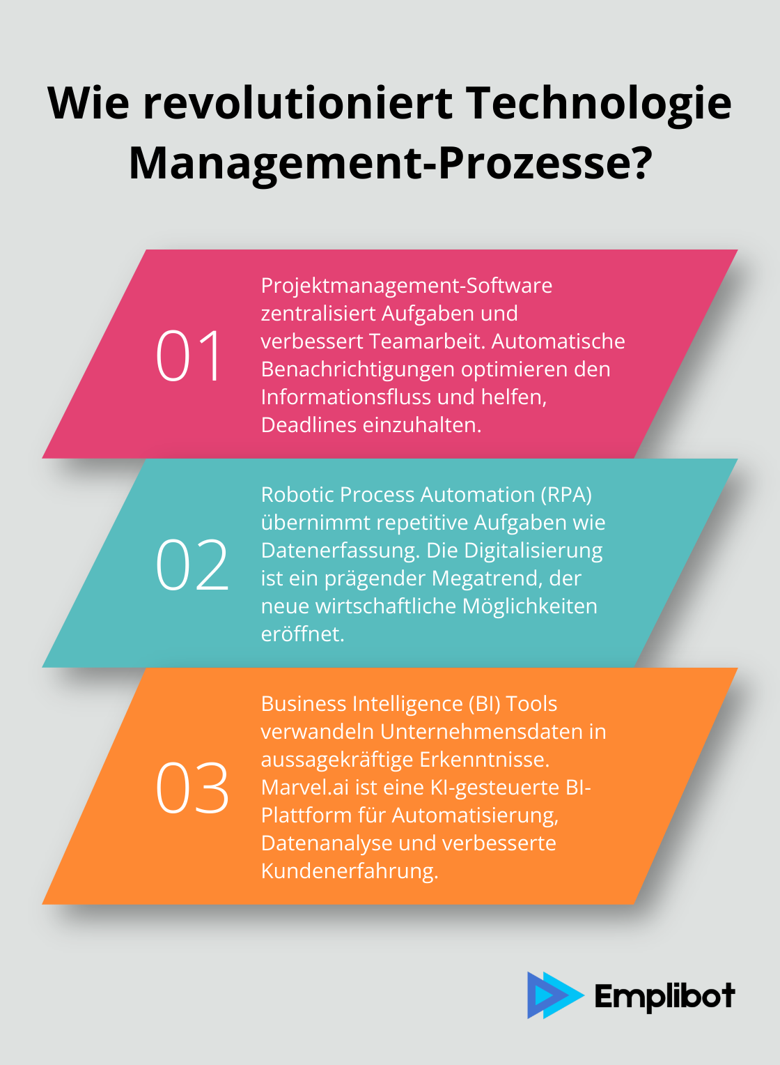 Infographic: Wie revolutioniert Technologie Management-Prozesse? - management prozesse