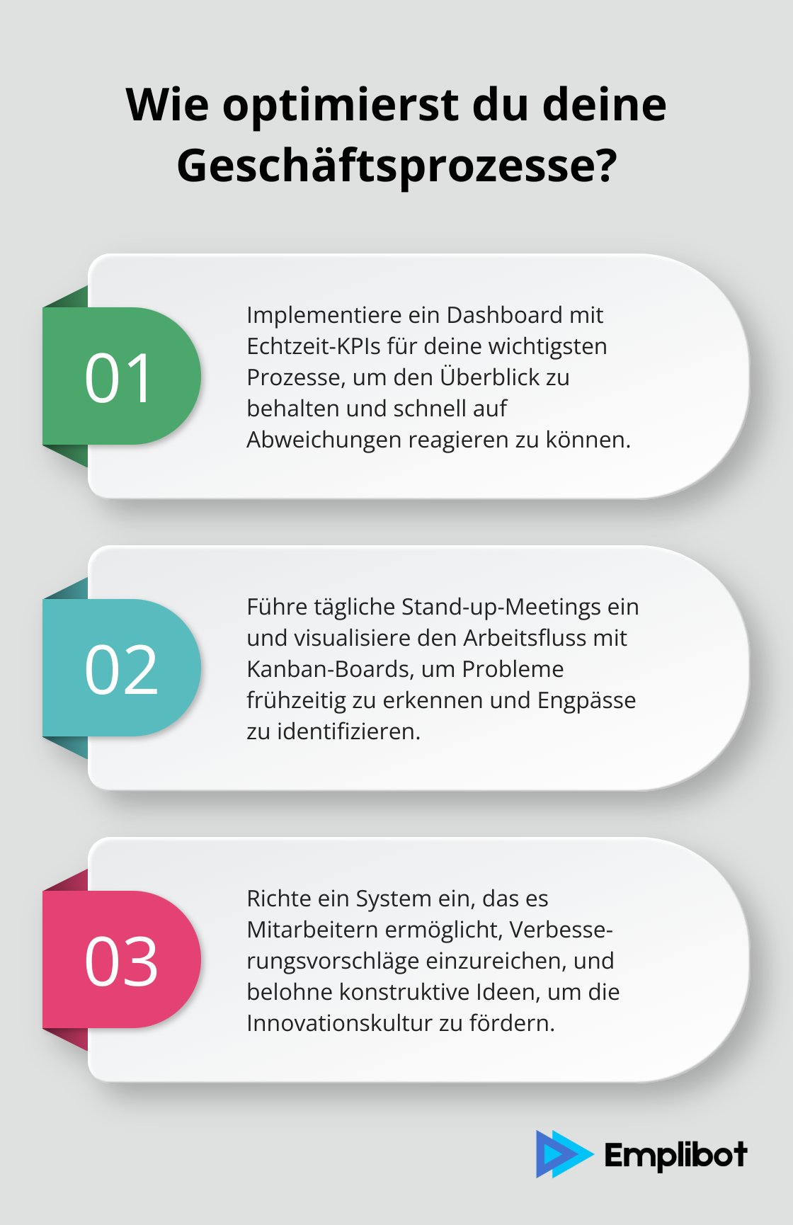 Infographic: Wie optimierst du deine Geschäftsprozesse?