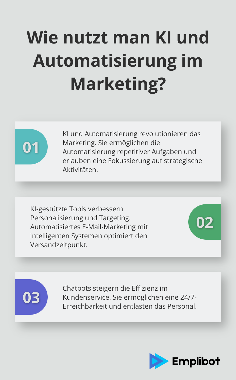 Infographic: Wie nutzt man KI und Automatisierung im Marketing? - marketing management digital