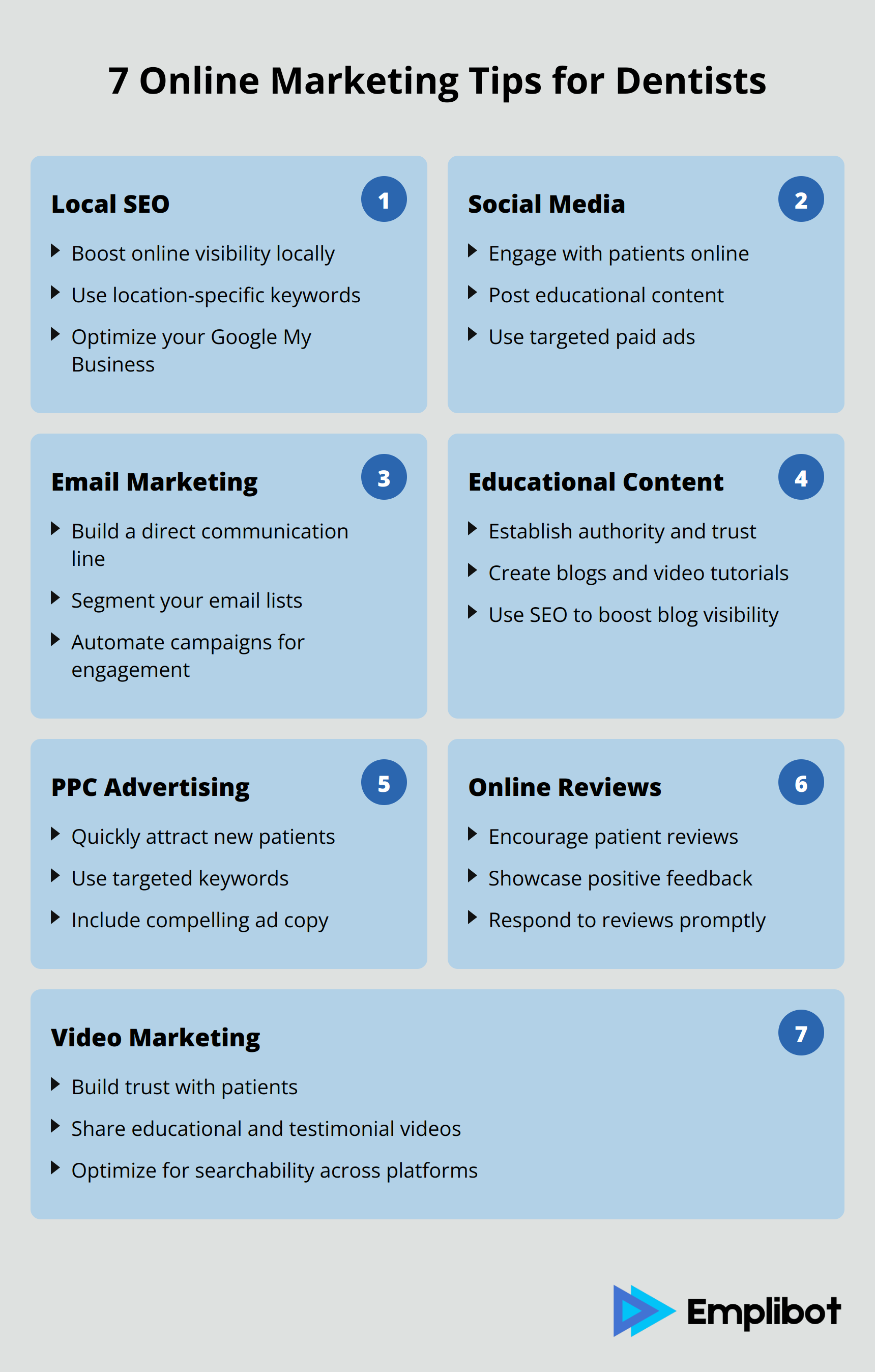 Infographic: 7 Online Marketing Tips for Dentists - online marketing for dentist