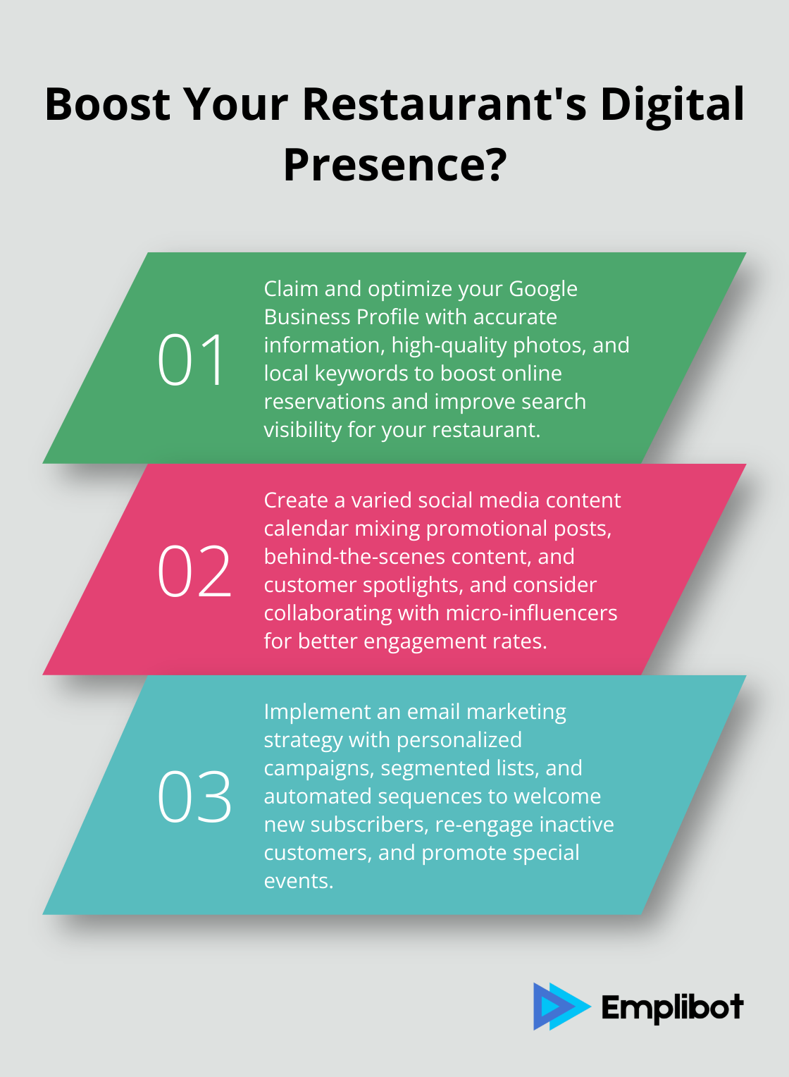 Infographic: Boost Your Restaurant's Digital Presence? - online marketing for restaurants