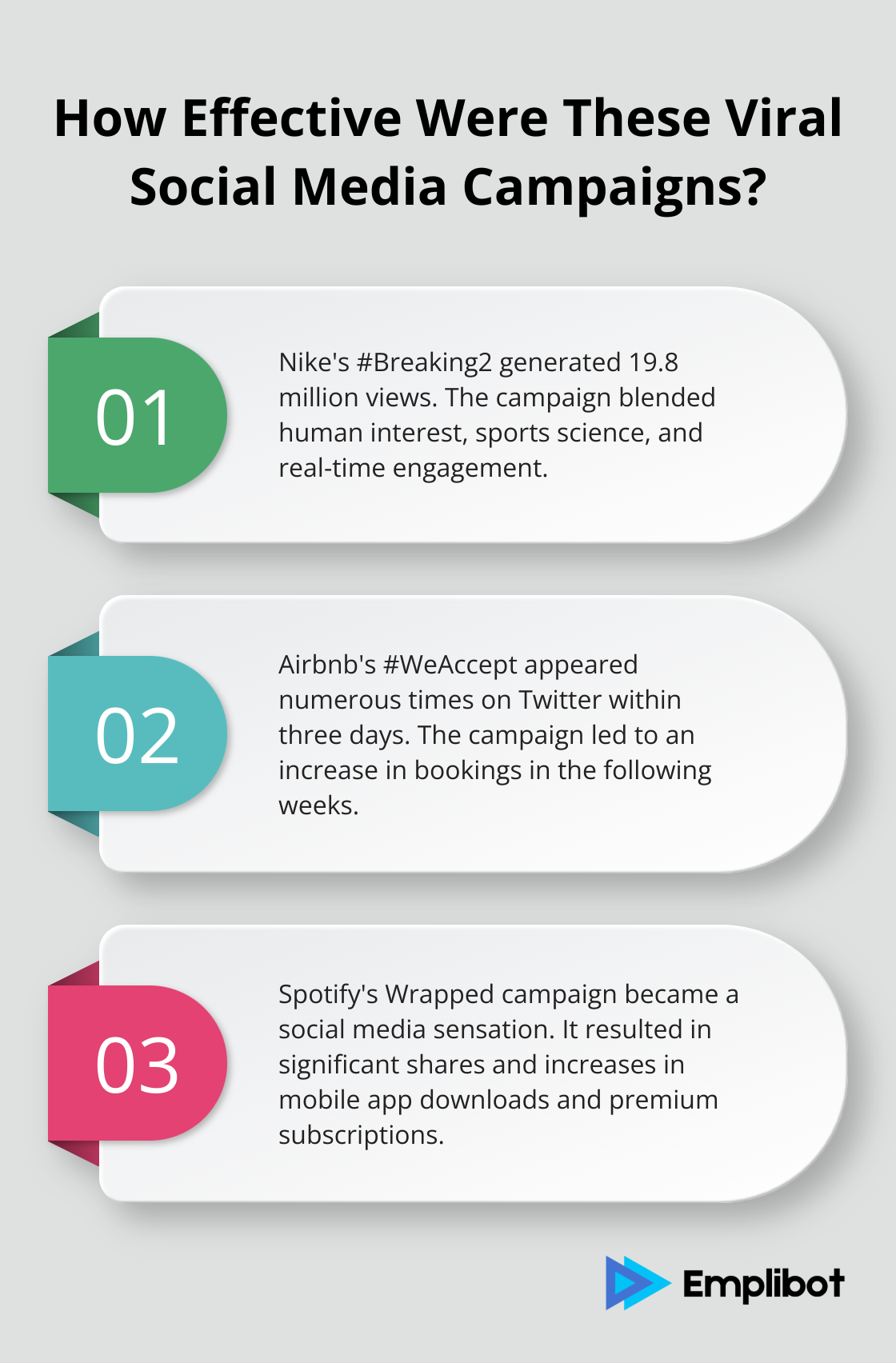 Infographic: How Effective Were These Viral Social Media Campaigns? - online marketing sample