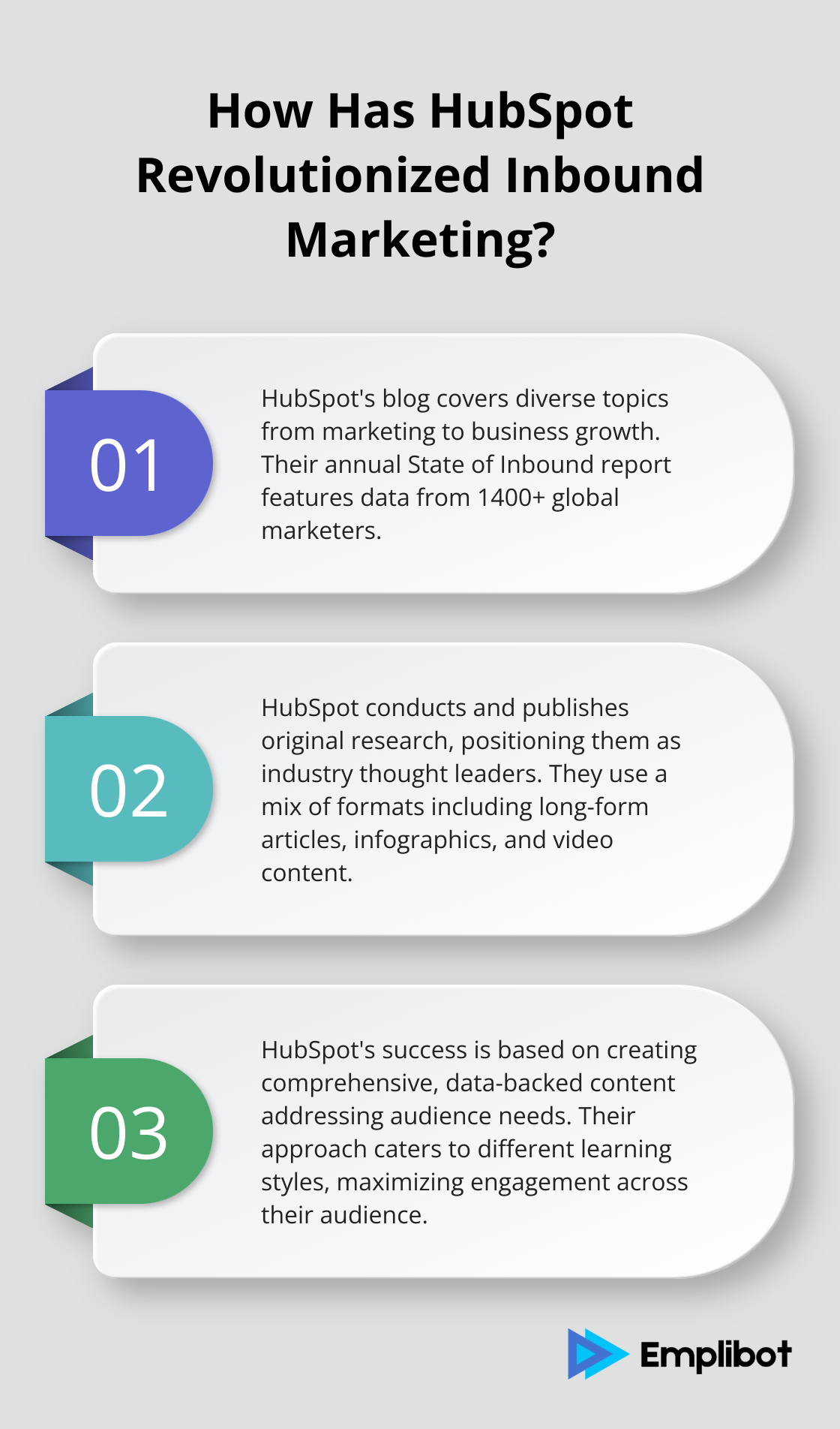 Infographic: How Has HubSpot Revolutionized Inbound Marketing?