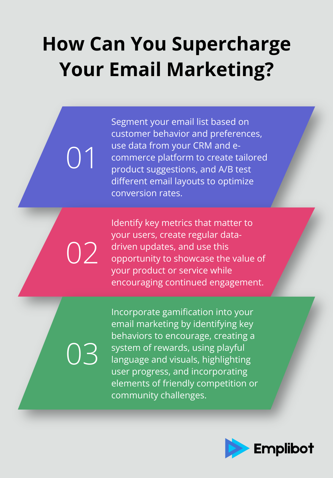 Infographic: How Can You Supercharge Your Email Marketing? - online marketing sample