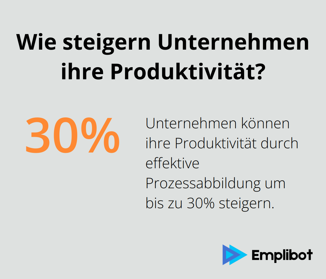 Infographic: Wie steigern Unternehmen ihre Produktivität? - prozesse abbilden