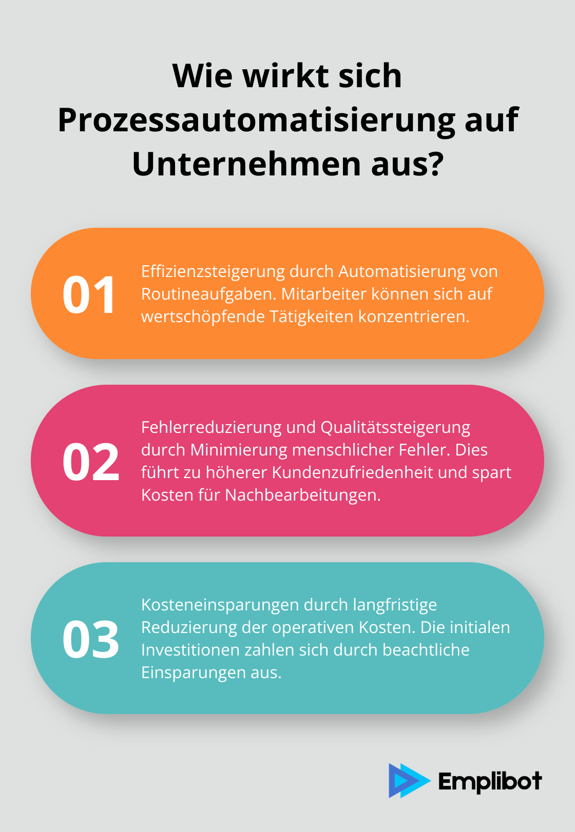 Infographic: Wie wirkt sich Prozessautomatisierung auf Unternehmen aus? - prozesse automatisieren