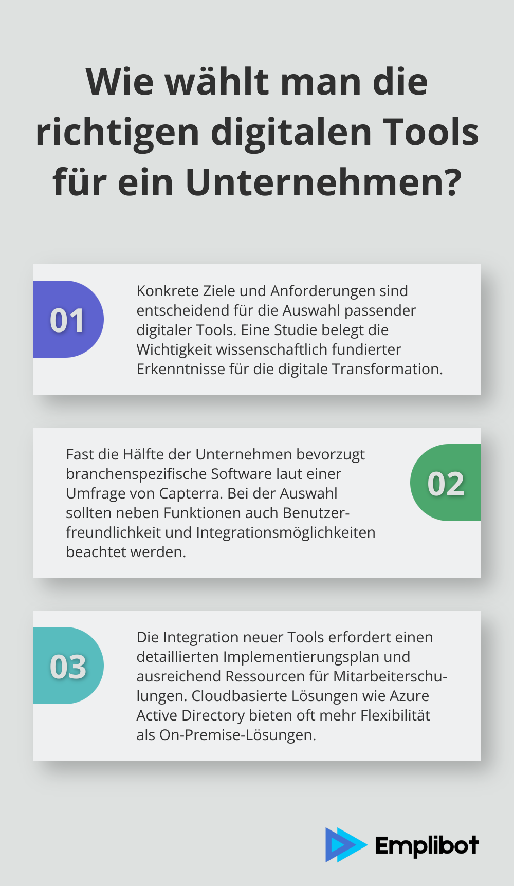 Infographic: Wie wählt man die richtigen digitalen Tools für ein Unternehmen? - prozesse digitalisieren