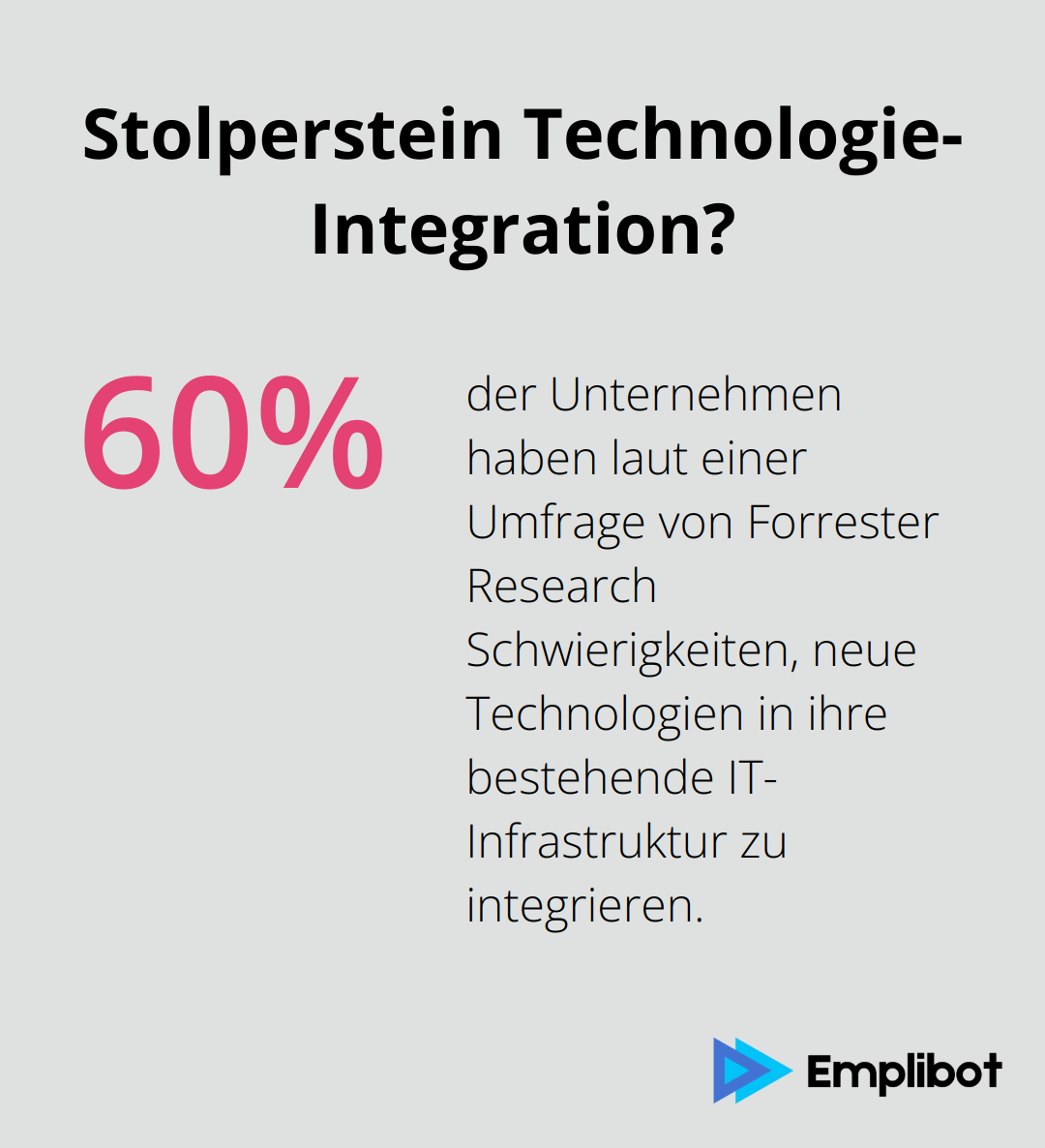 Infographic: Stolperstein Technologie-Integration?