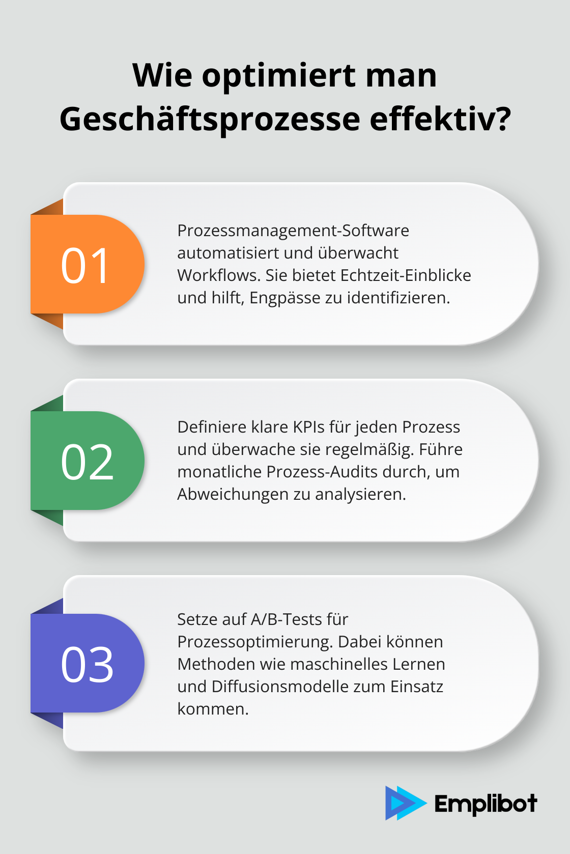 Infographic: Wie optimiert man Geschäftsprozesse effektiv? - prozesse erstellen