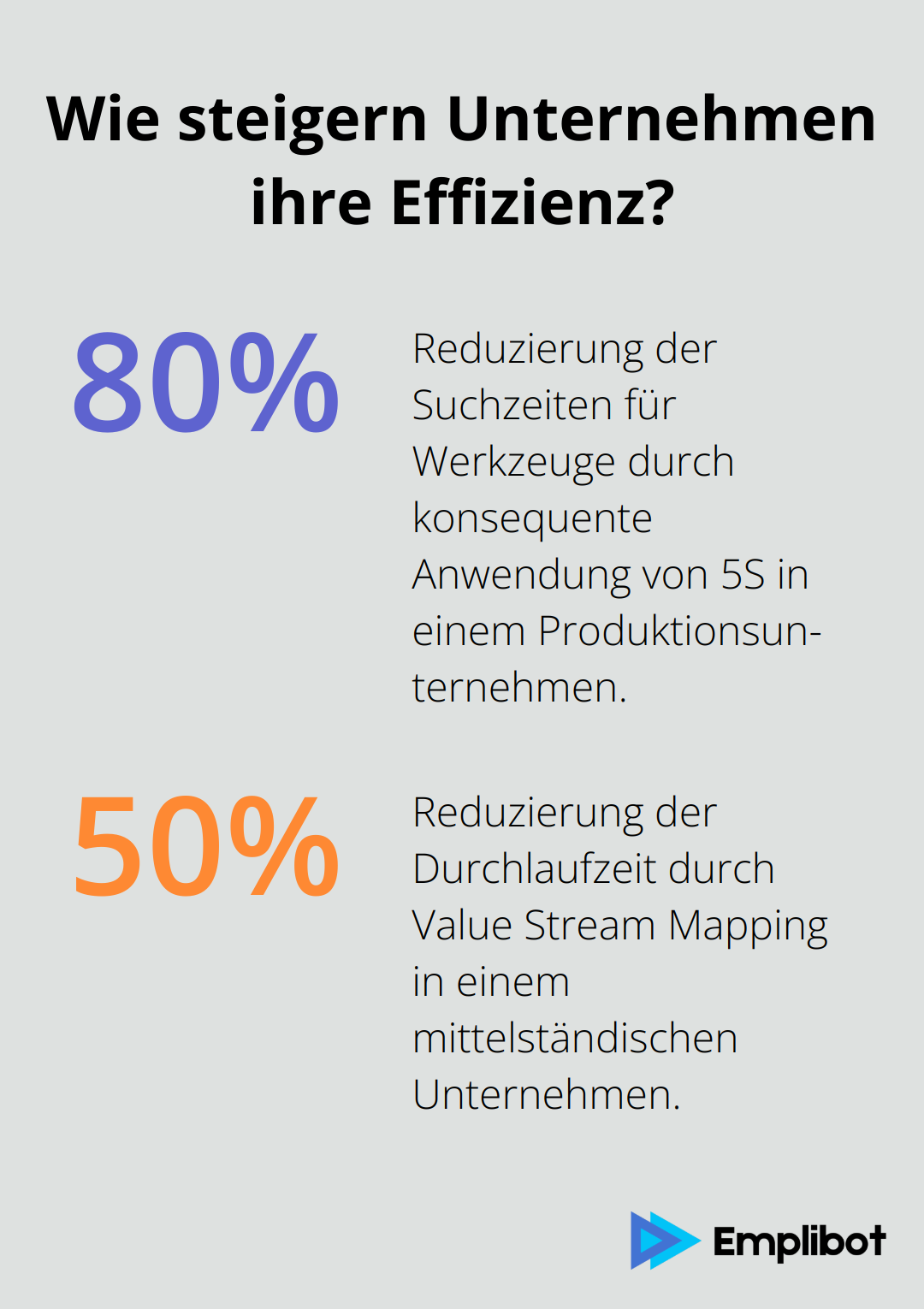 Infographic: Wie steigern Unternehmen ihre Effizienz?