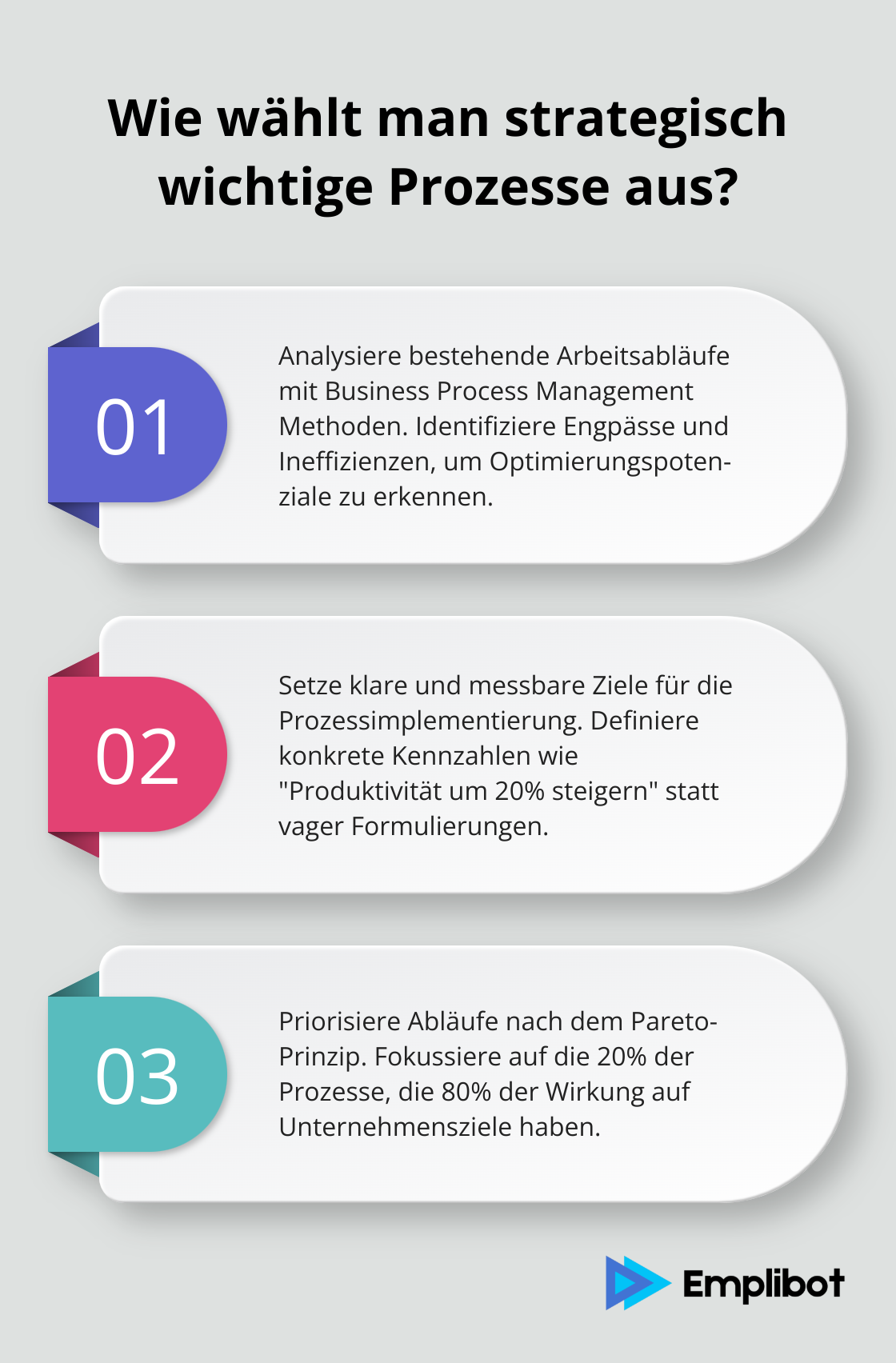 Infographic: Wie wählt man strategisch wichtige Prozesse aus? - prozesse implementieren