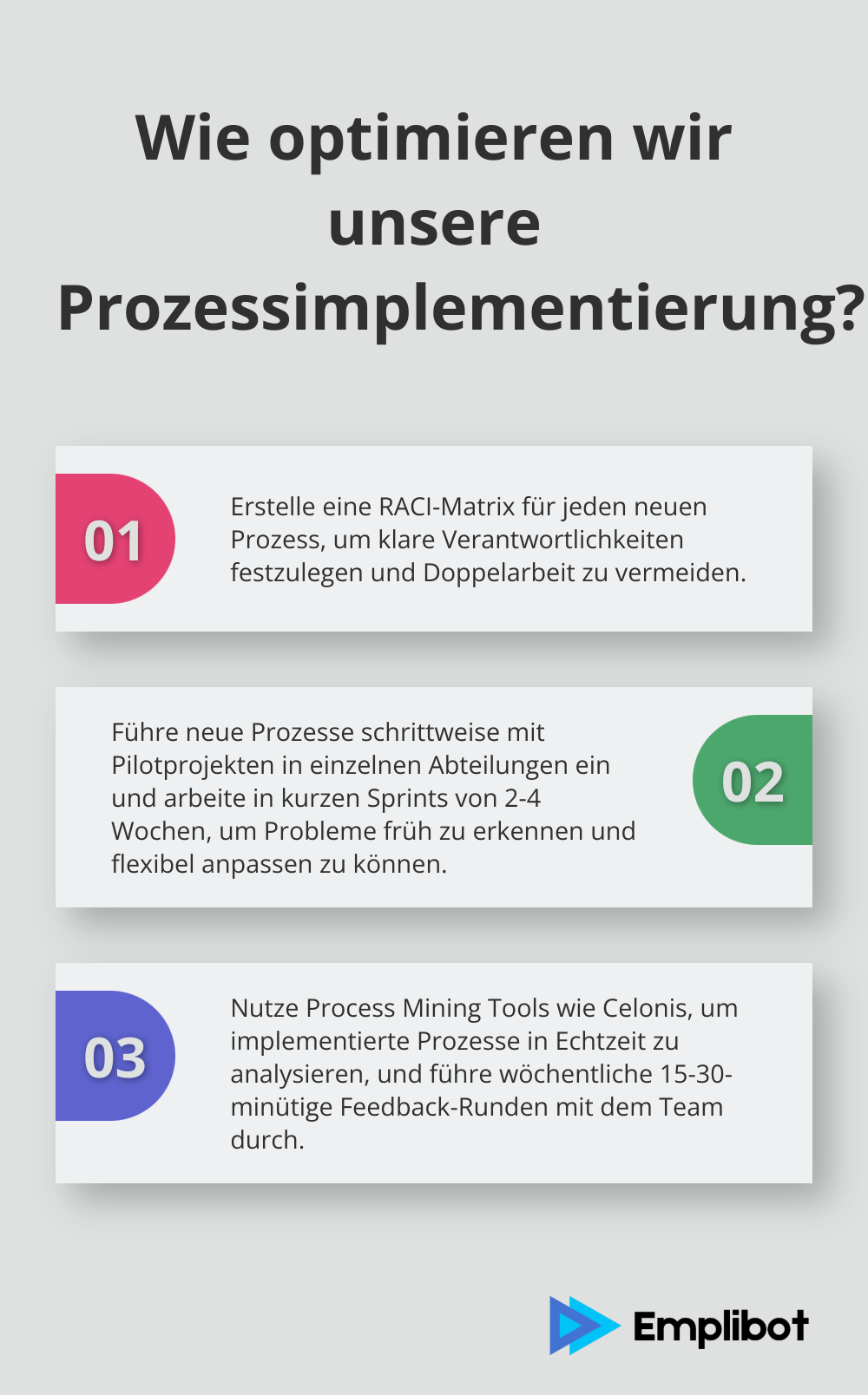 Infographic: Wie optimieren wir unsere Prozessimplementierung?