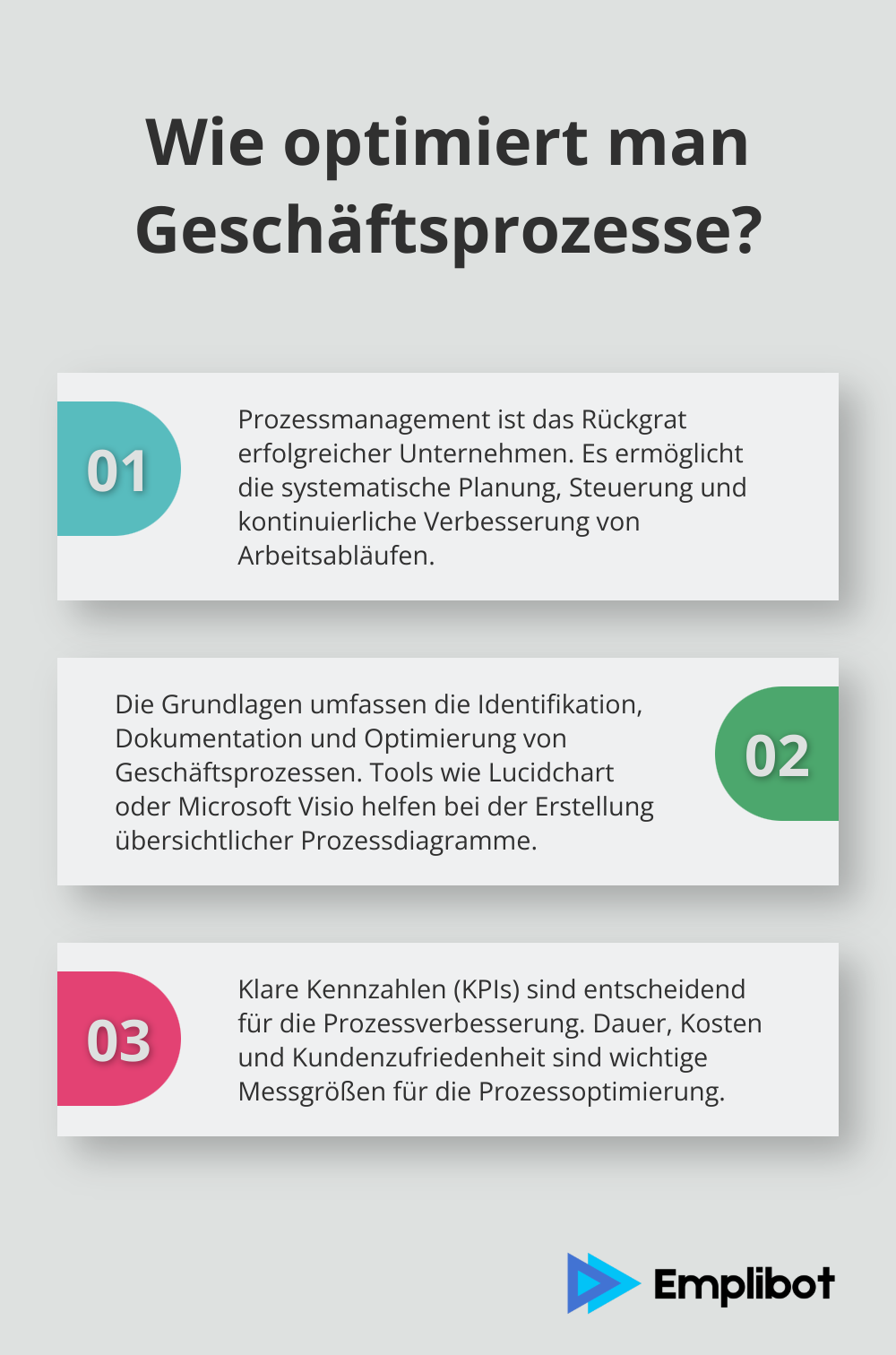 Infographic: Wie optimiert man Geschäftsprozesse?