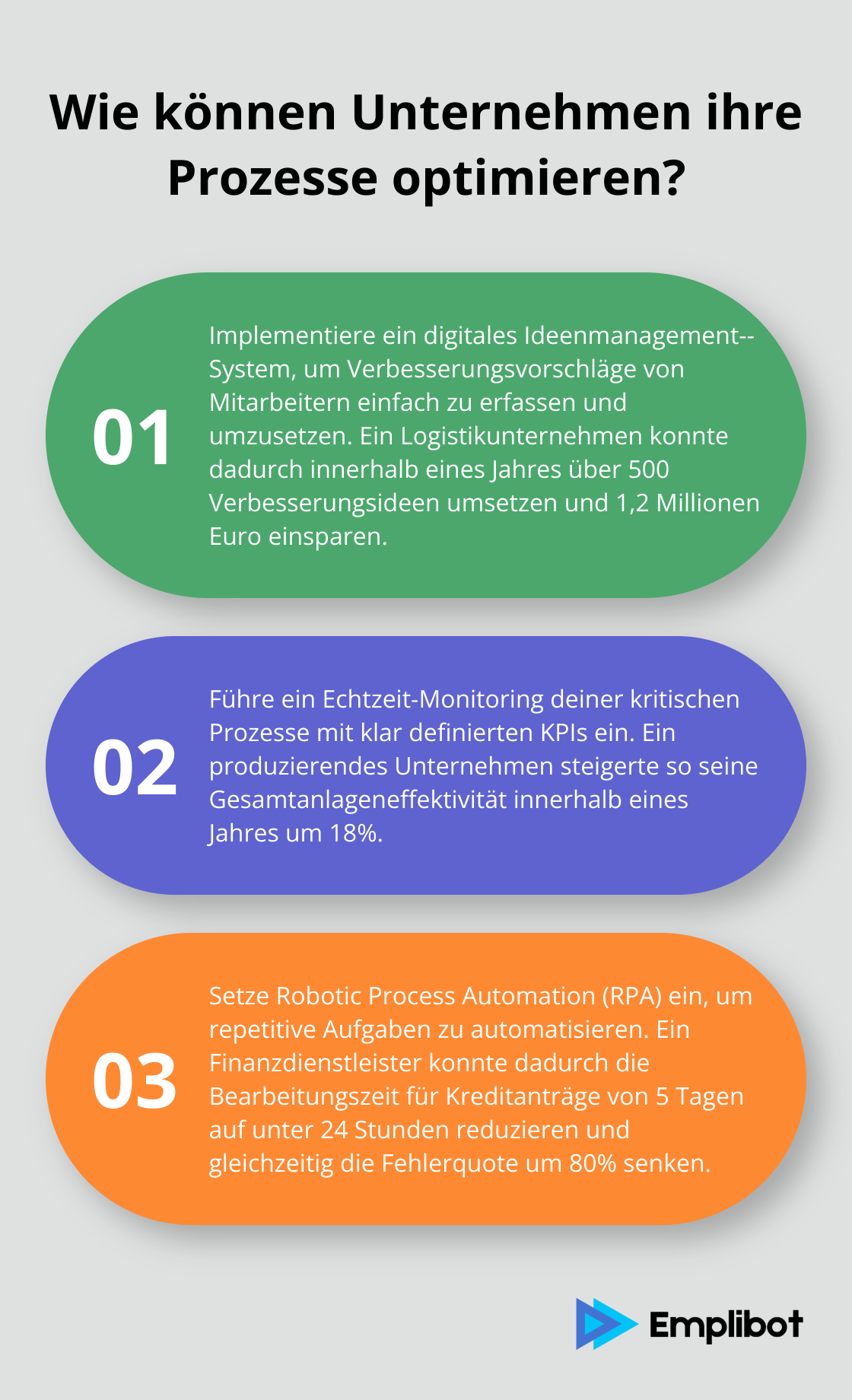 Infographic: Wie können Unternehmen ihre Prozesse optimieren?