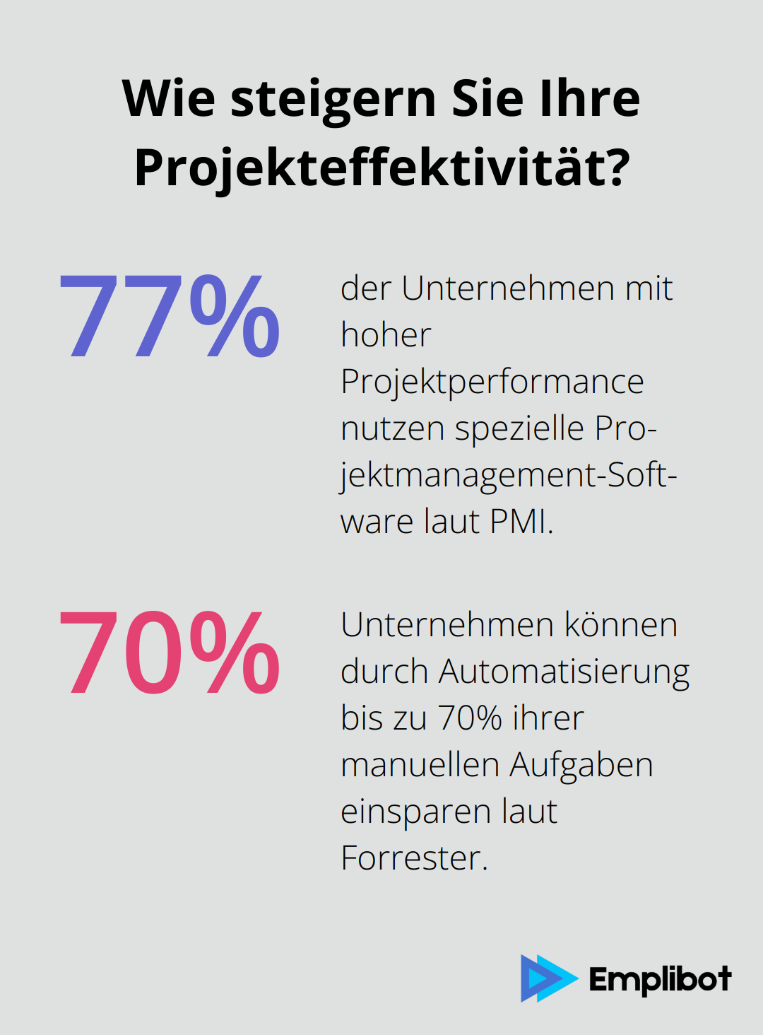 Infographic: Wie steigern Sie Ihre Projekteffektivität?