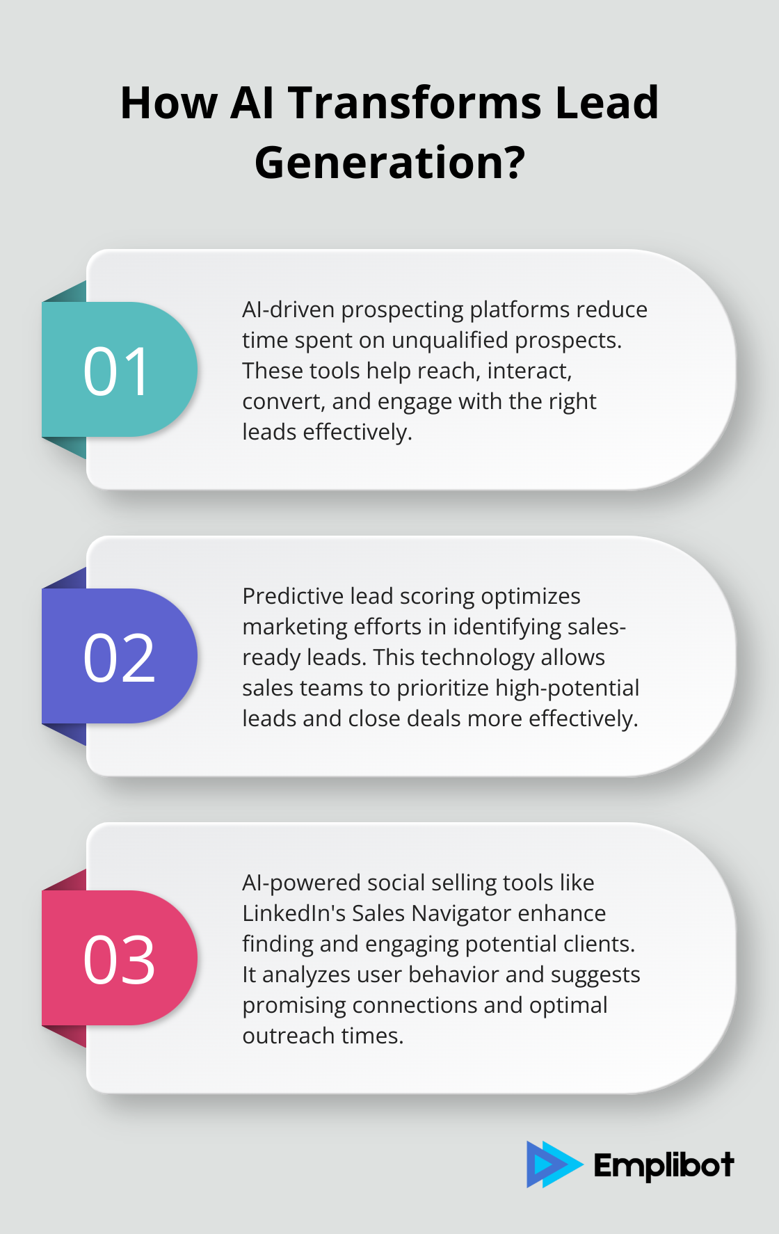 Infographic: How AI Transforms Lead Generation? - sales ai tools