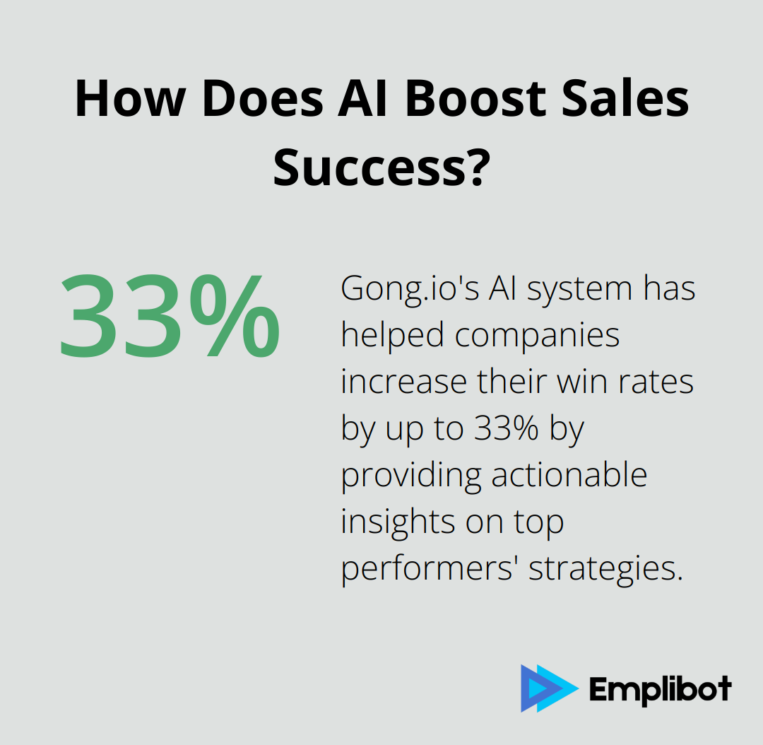 Infographic: How Does AI Boost Sales Success? - sales ai tools