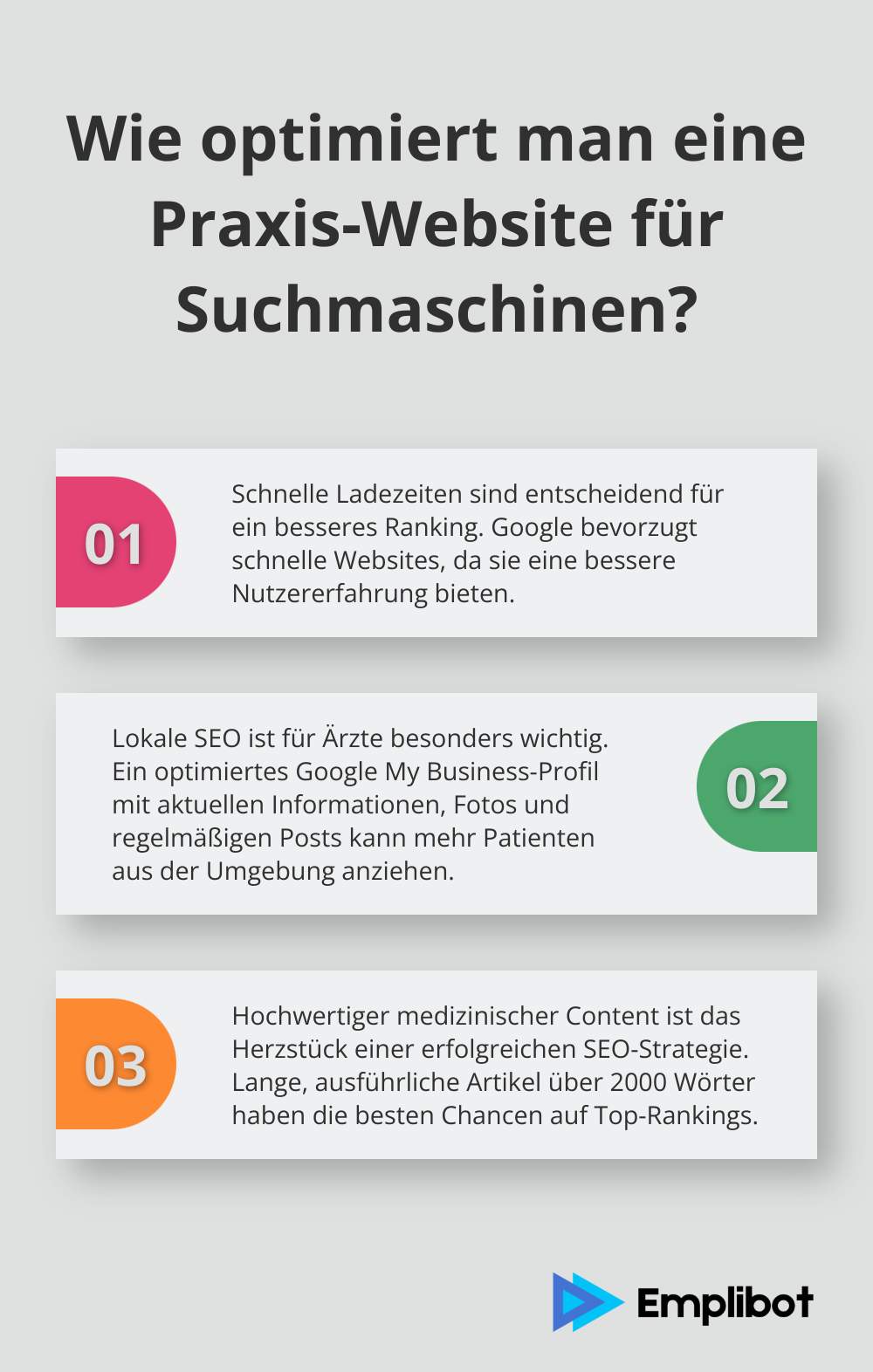 Infographic: Wie optimiert man eine Praxis-Website für Suchmaschinen? - seo für ärzte