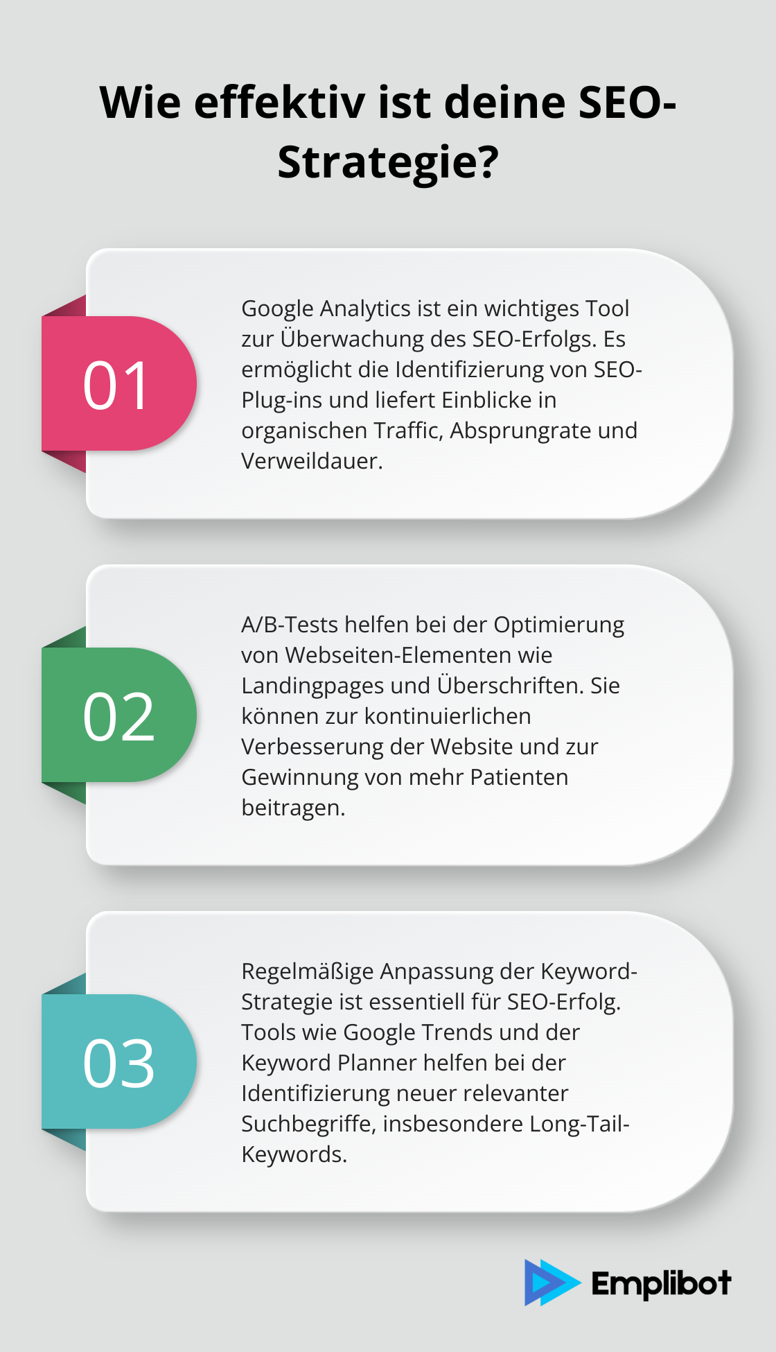 Infographic: Wie effektiv ist deine SEO-Strategie?