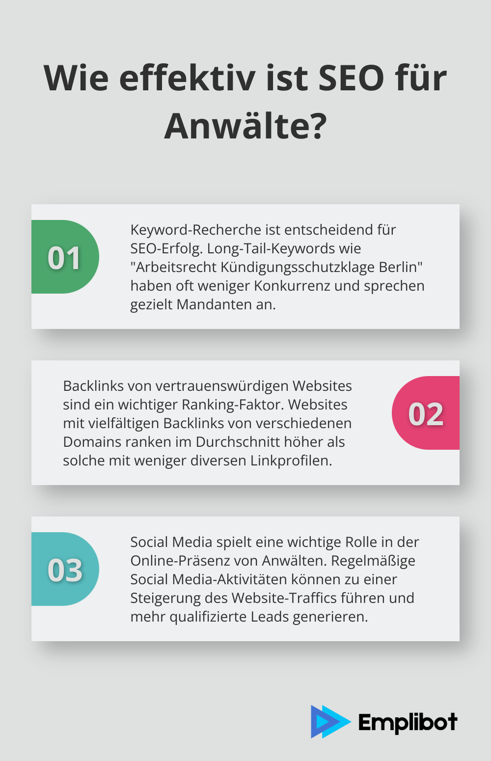 Infographic: Wie effektiv ist SEO für Anwälte?