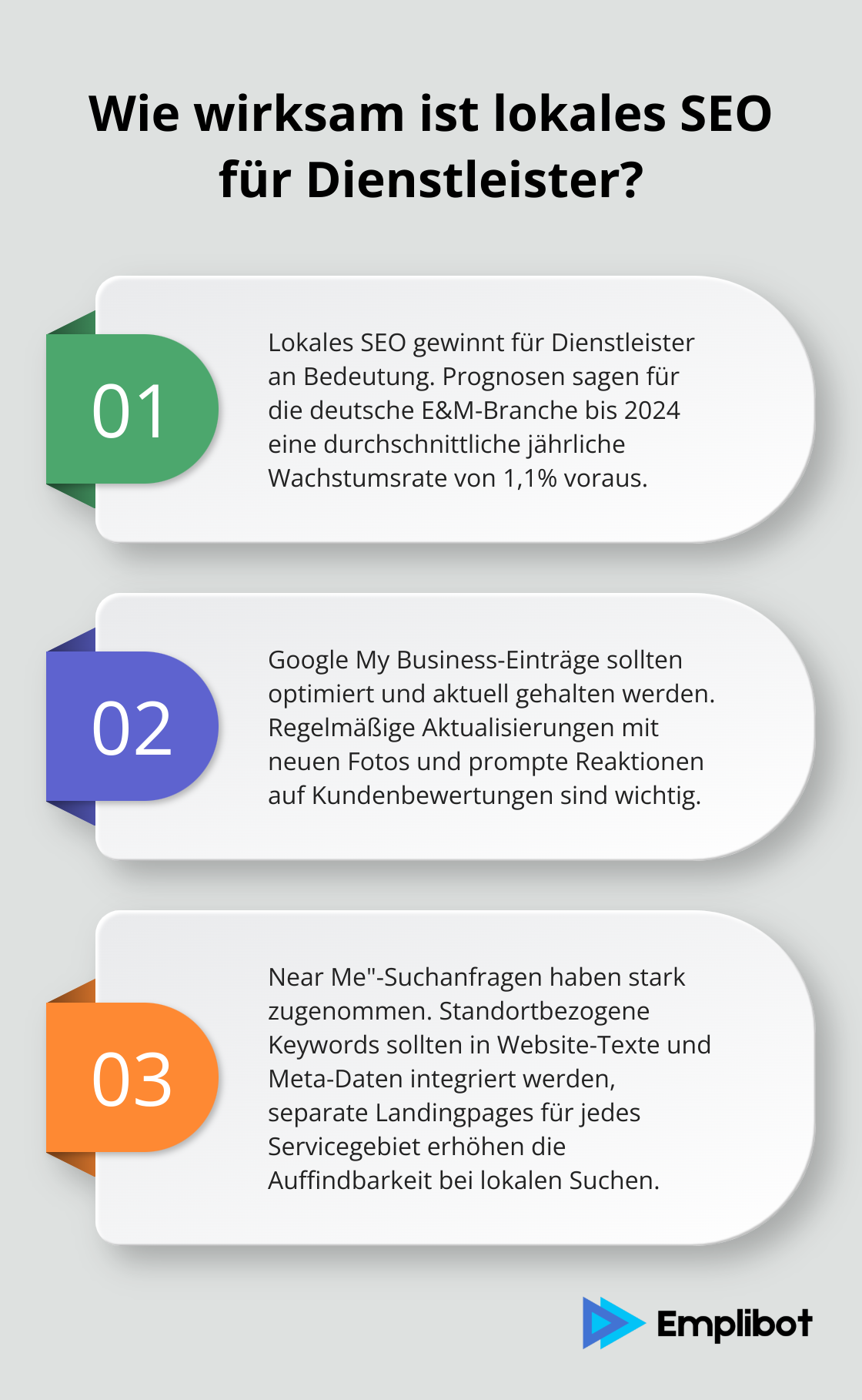 Infographic: Wie wirksam ist lokales SEO für Dienstleister?