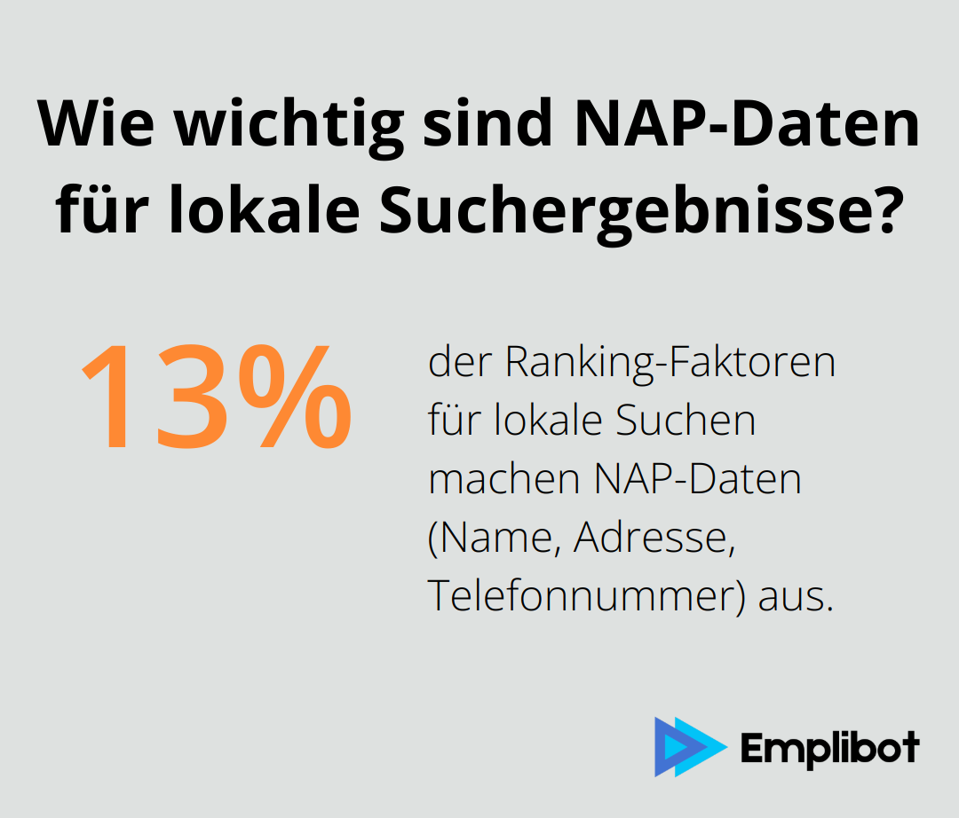 Infographic: Wie wichtig sind NAP-Daten für lokale Suchergebnisse? - seo für handwerker