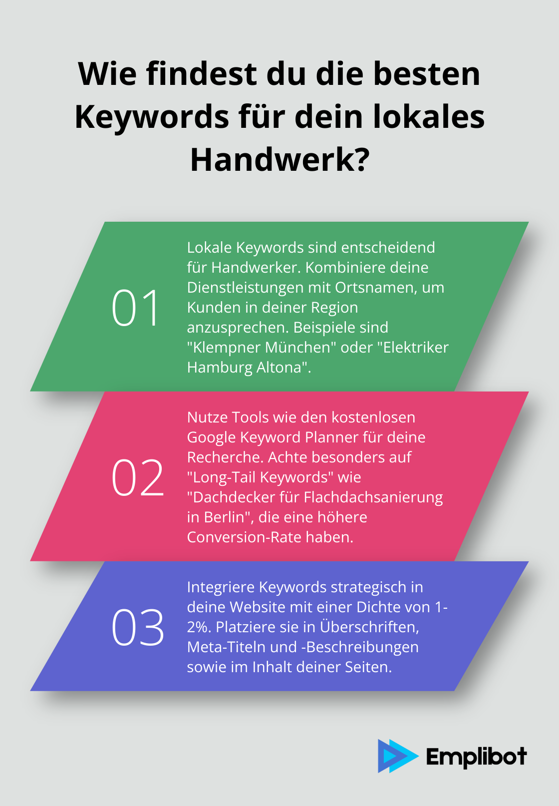 Infographic: Wie findest du die besten Keywords für dein lokales Handwerk?