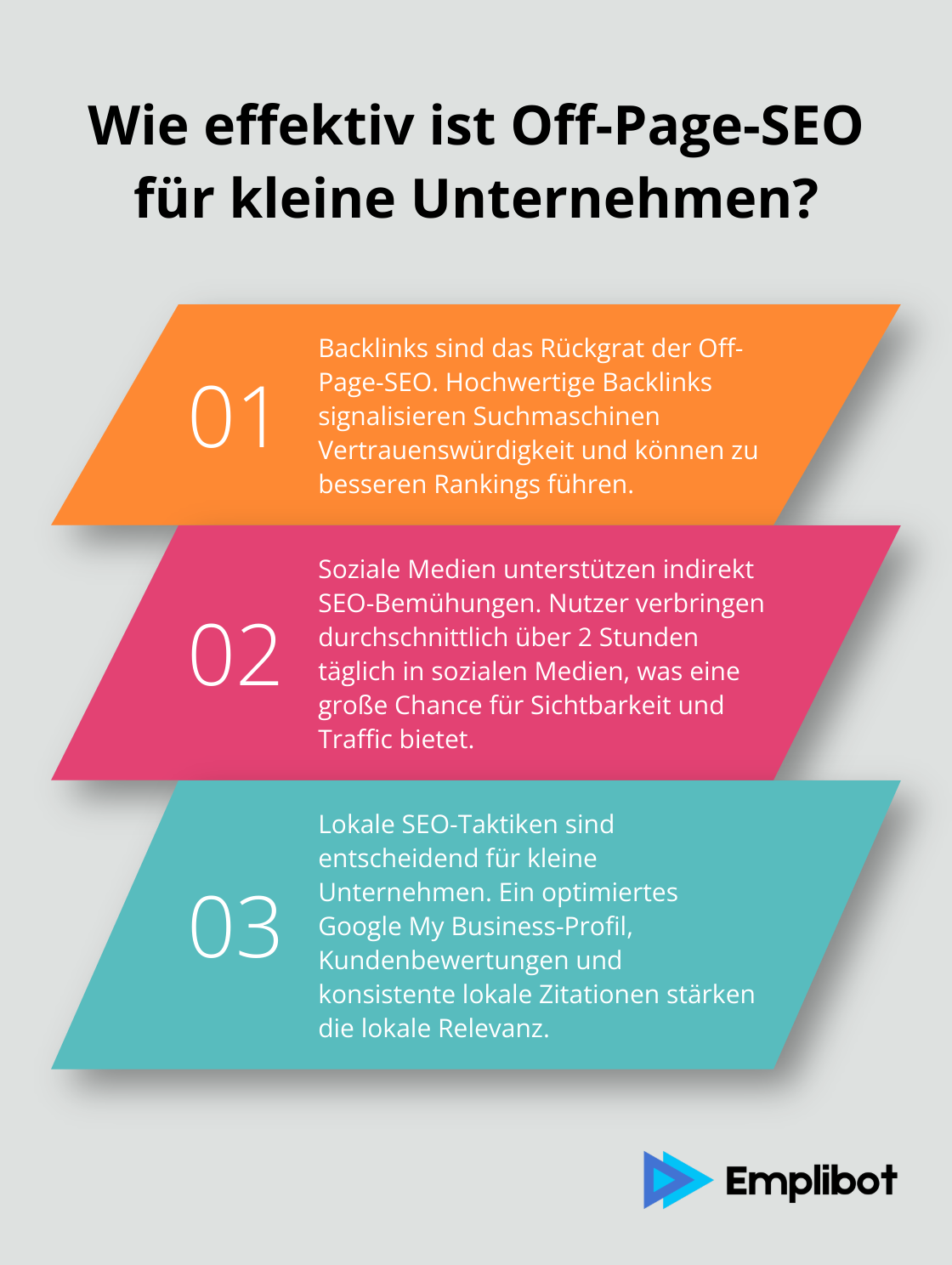 Infographic: Wie effektiv ist Off-Page-SEO für kleine Unternehmen?