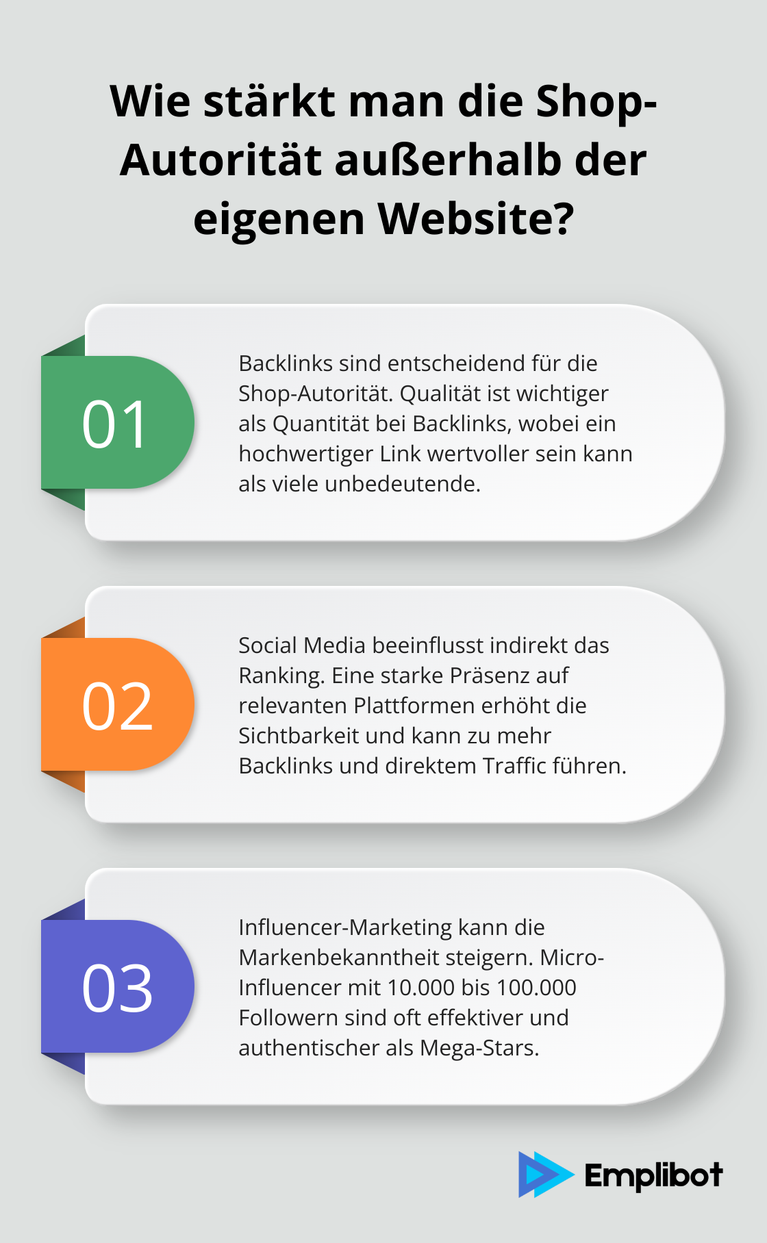 Infographic: Wie stärkt man die Shop-Autorität außerhalb der eigenen Website? - seo für shops