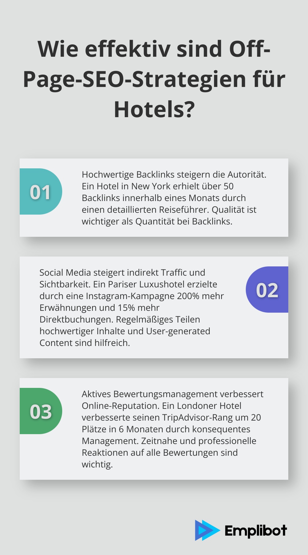 Infographic: Wie effektiv sind Off-Page-SEO-Strategien für Hotels?