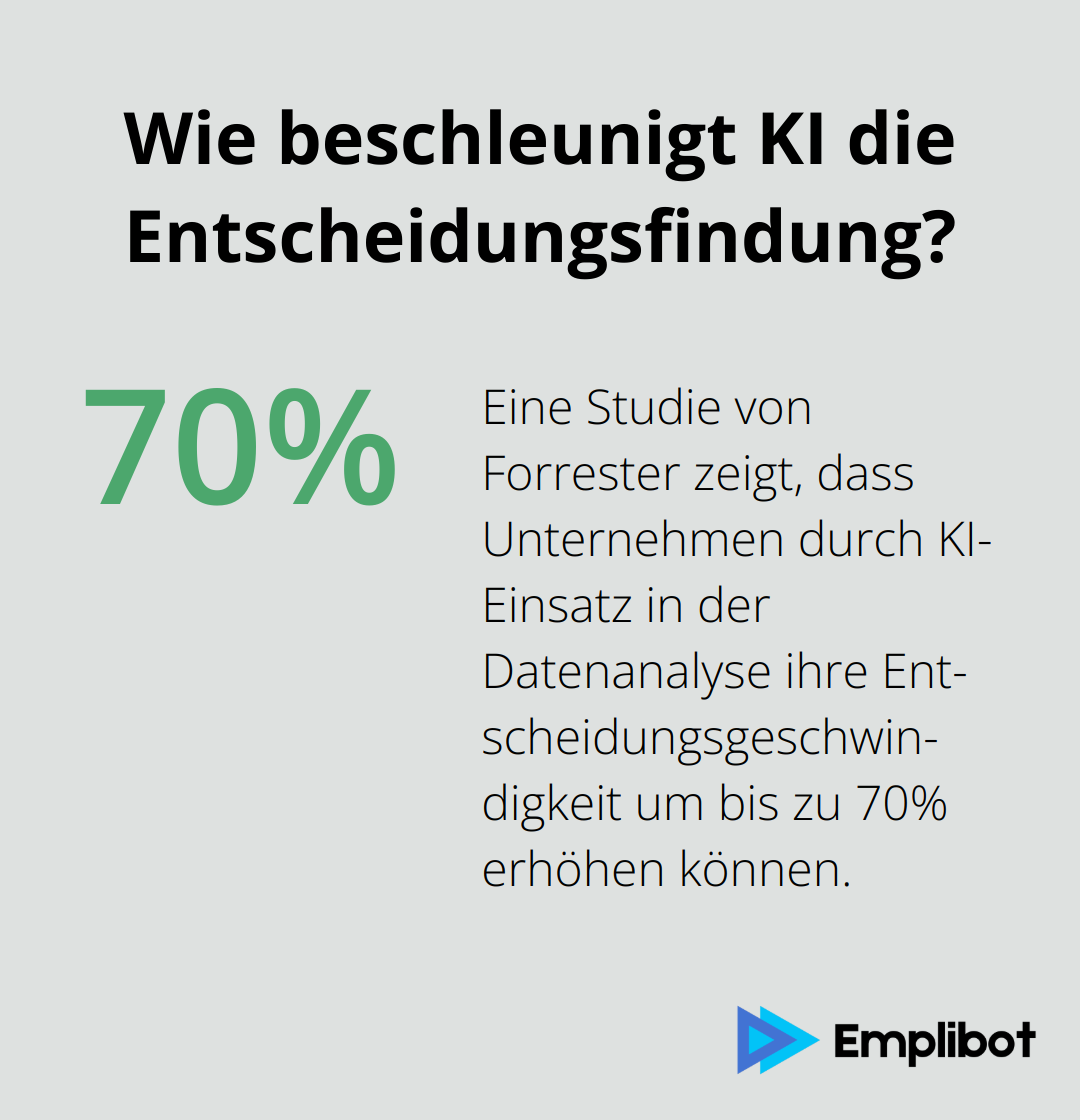 Infographic: Wie beschleunigt KI die Entscheidungsfindung? - seo künstliche intelligenz