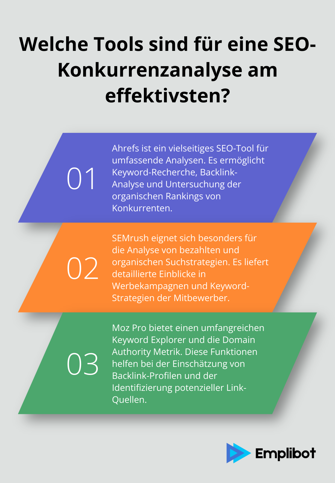 Infographic: Welche Tools sind für eine SEO-Konkurrenzanalyse am effektivsten? - seo konkurrenzanalyse